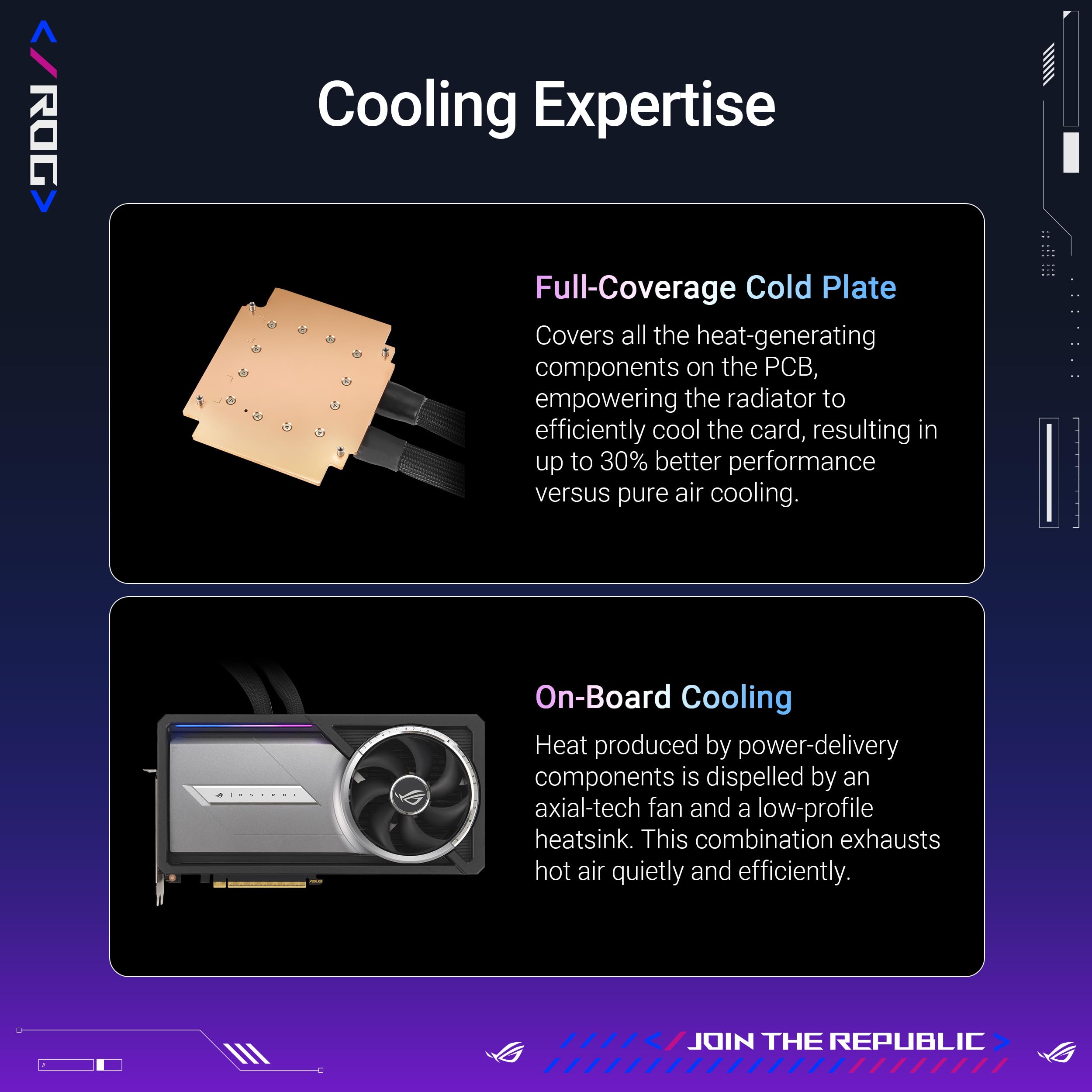 asus-rog-astral-lc-geforce-rtx-5090-32gb-gddr7-oc-edition-carte-graphique-gaming image 3