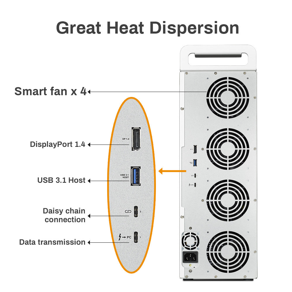 terramaster-d16-thunderbolt3-stockage-raid-16-baies image 6