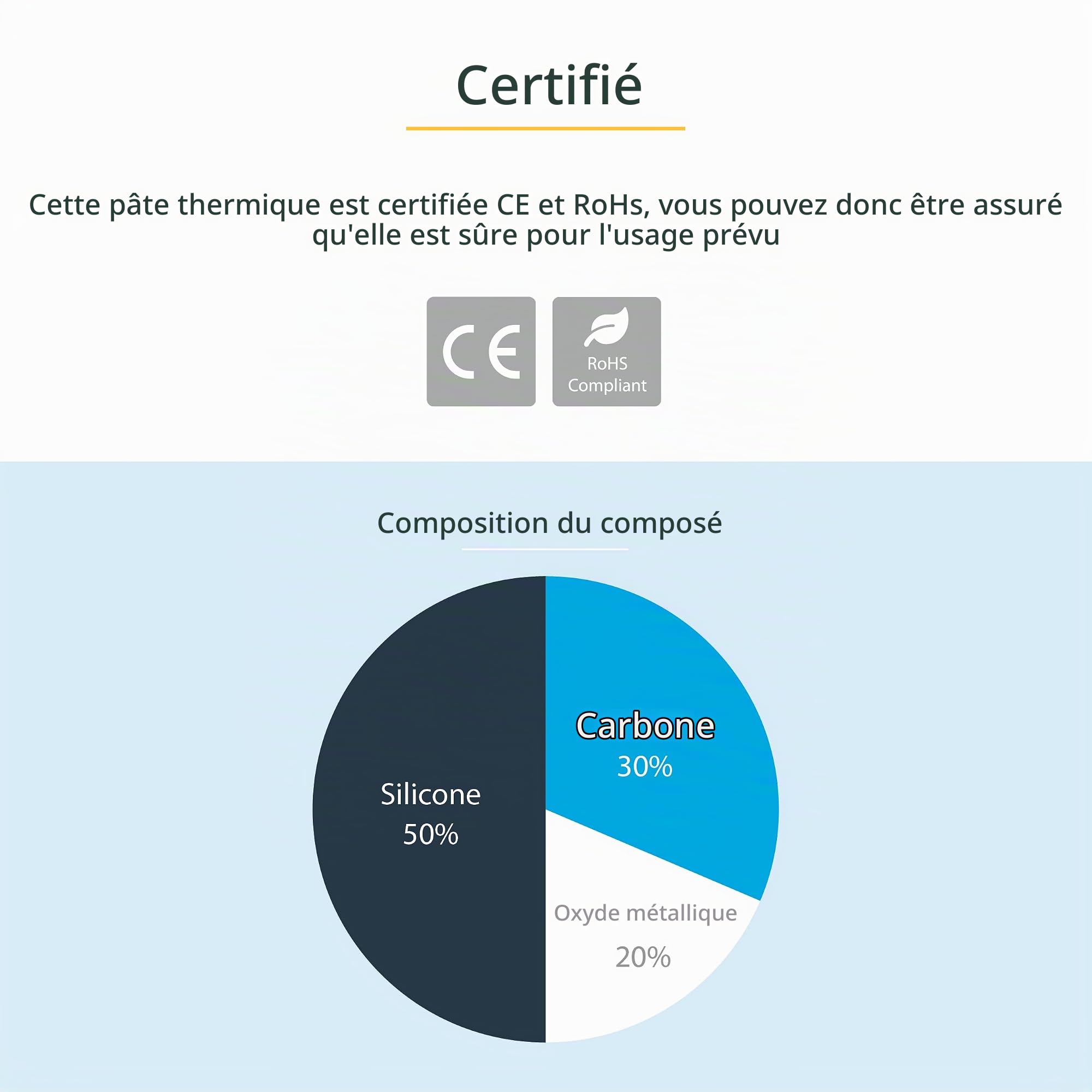 startech-com-silvgrease1-p-te-thermique-oxyde-m-tallique-1-5g image 7