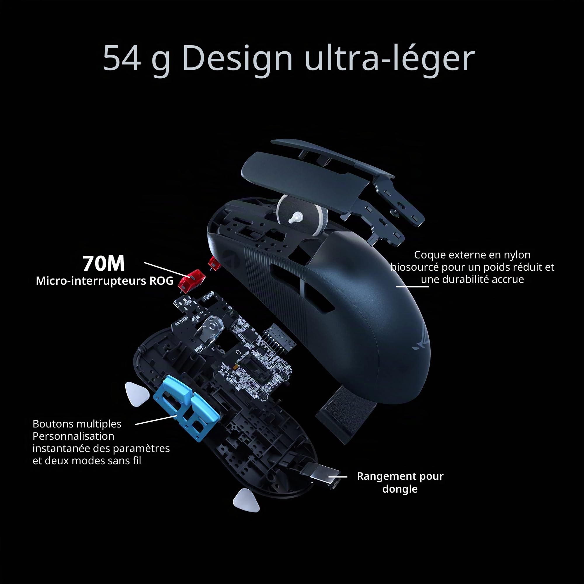 asus-rog-harpe-ace-aim-lab-edition-souris-gaming-sans-fil-54g-36000-dpi image 4