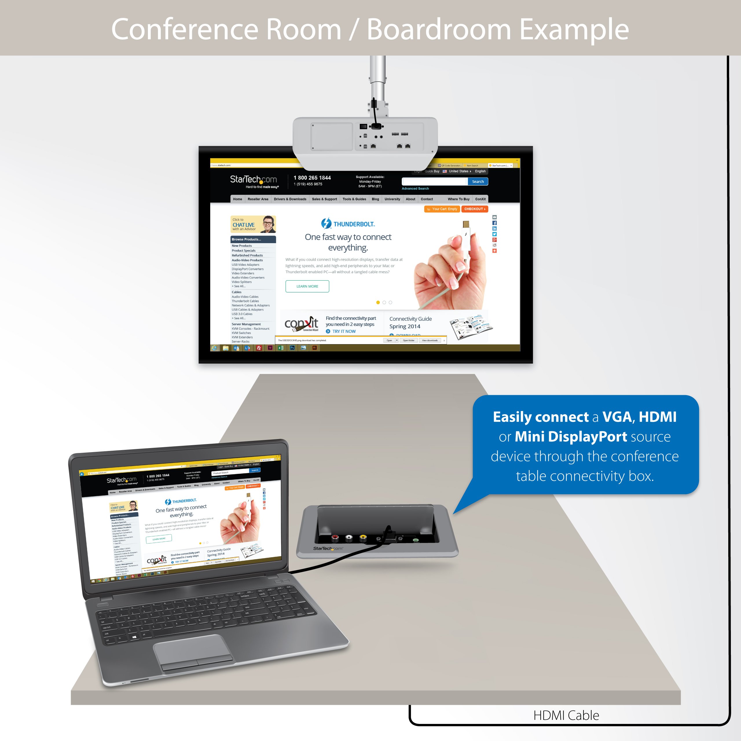 startech-com-box4hdecp-bo-tier-table-de-r-union-hdmi-vga-mini-dp-vers-hdmi-usb image 5
