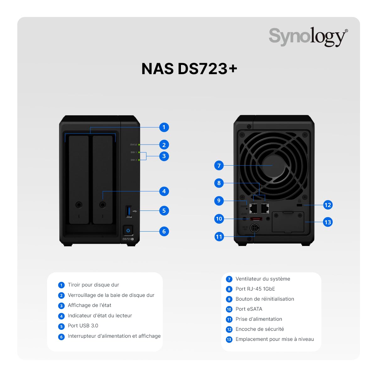 synology-ds723-nas-2-baies-dual-core-3-1-ghz-2-go-m-2-nvme-10gbe image 7