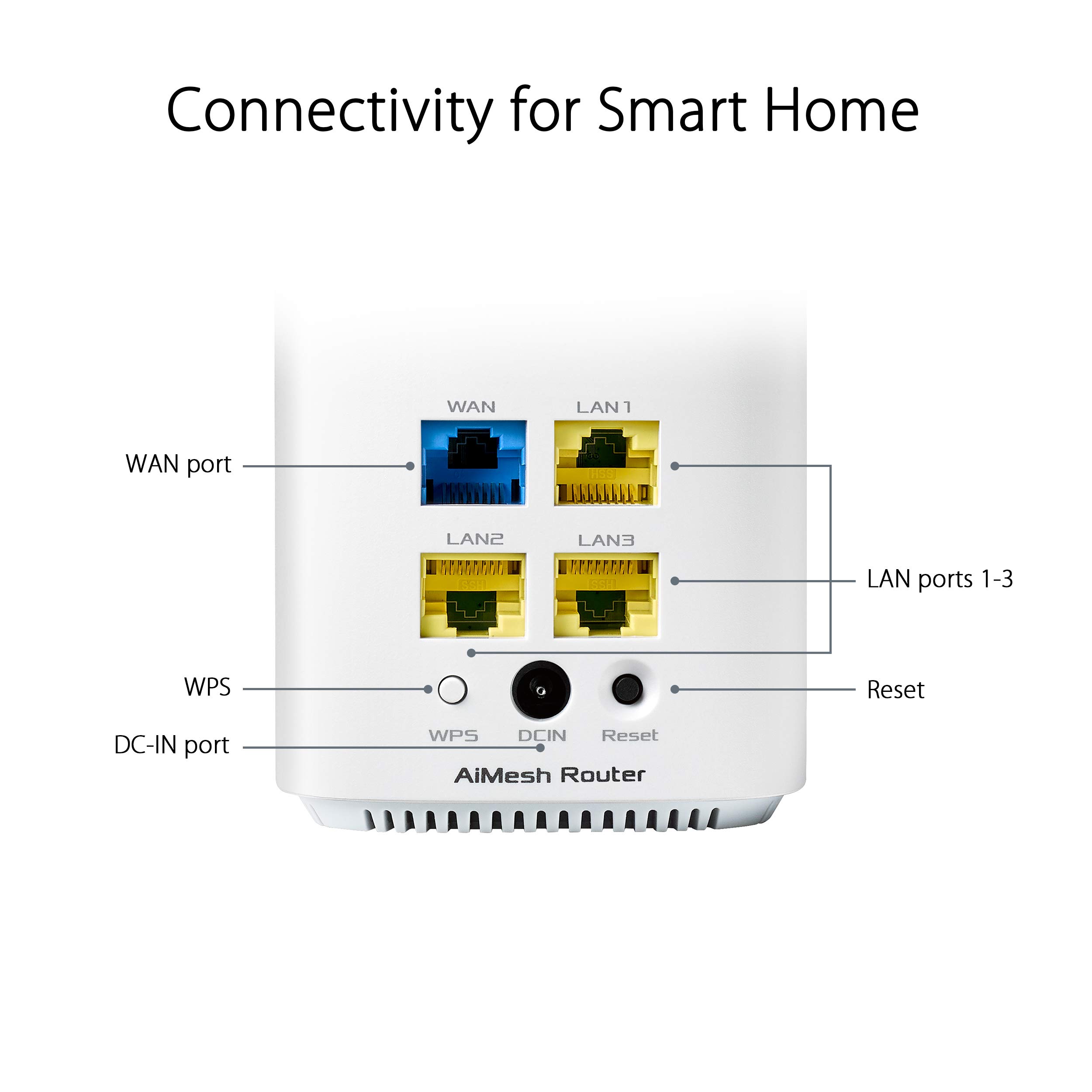 asus-zenwifi-cd6-blanc-pack-de-3-syst-me-wifi-mesh-ac-1500-mbps-500-m image 6