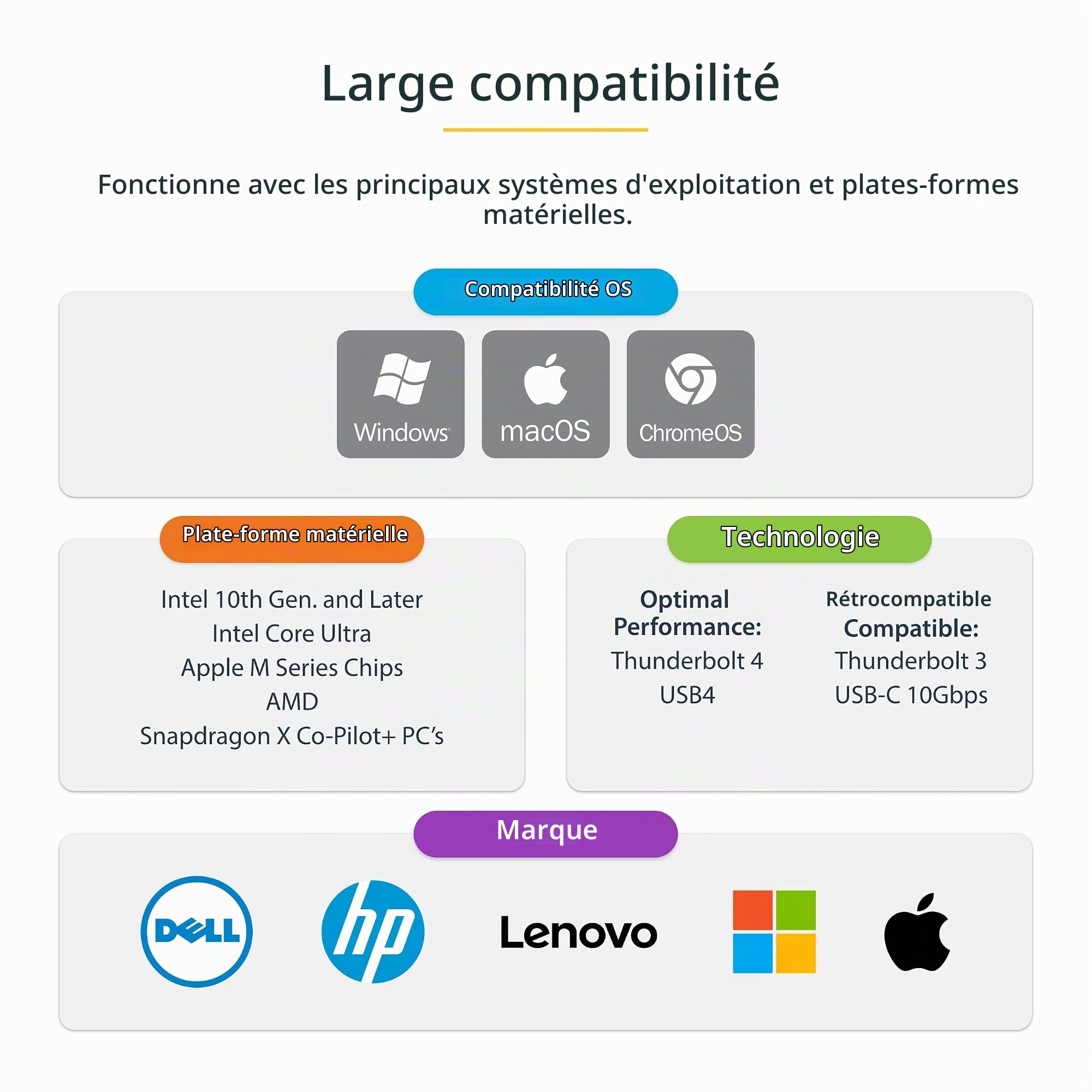 startech-com-convertisseur-usb-3-0-a-c-vers-2x-hdmi-4k30-1080p image 6