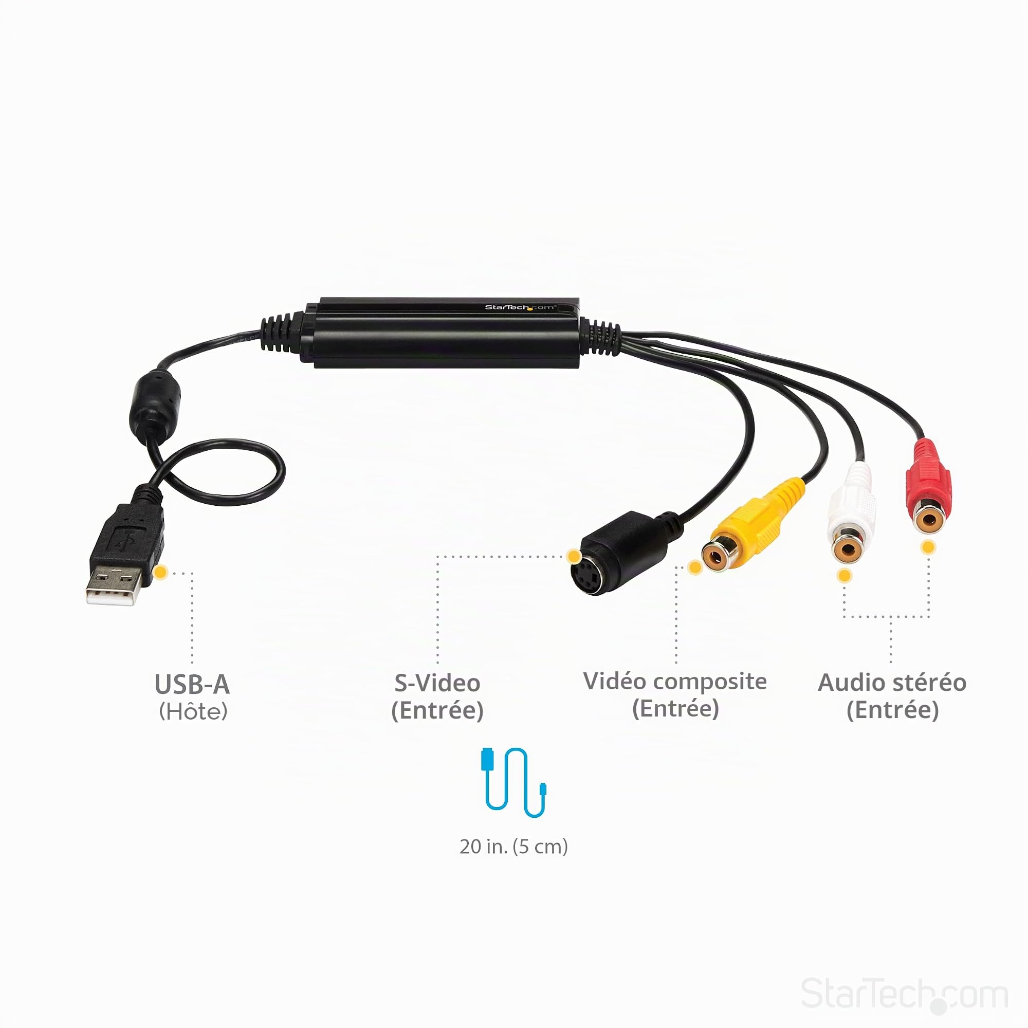 startech-com-svid2usb232-adaptateur-d-acquisition-vid-o-s-vid-o-composite-vers-u image 5