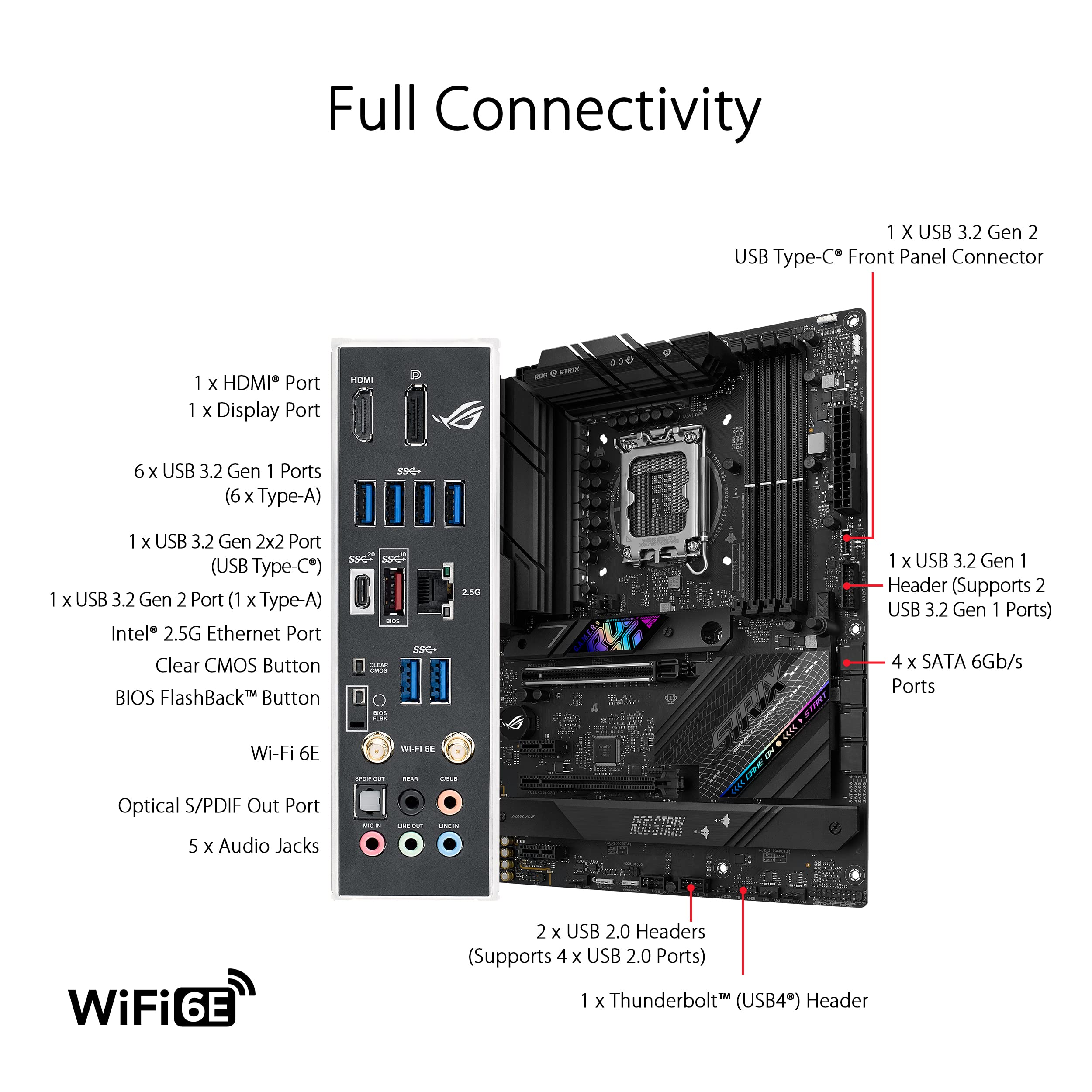 asus-rog-strix-b760-f-gaming-wifi-carte-m-re-intel-lga-1700-atx-ddr5 image 5