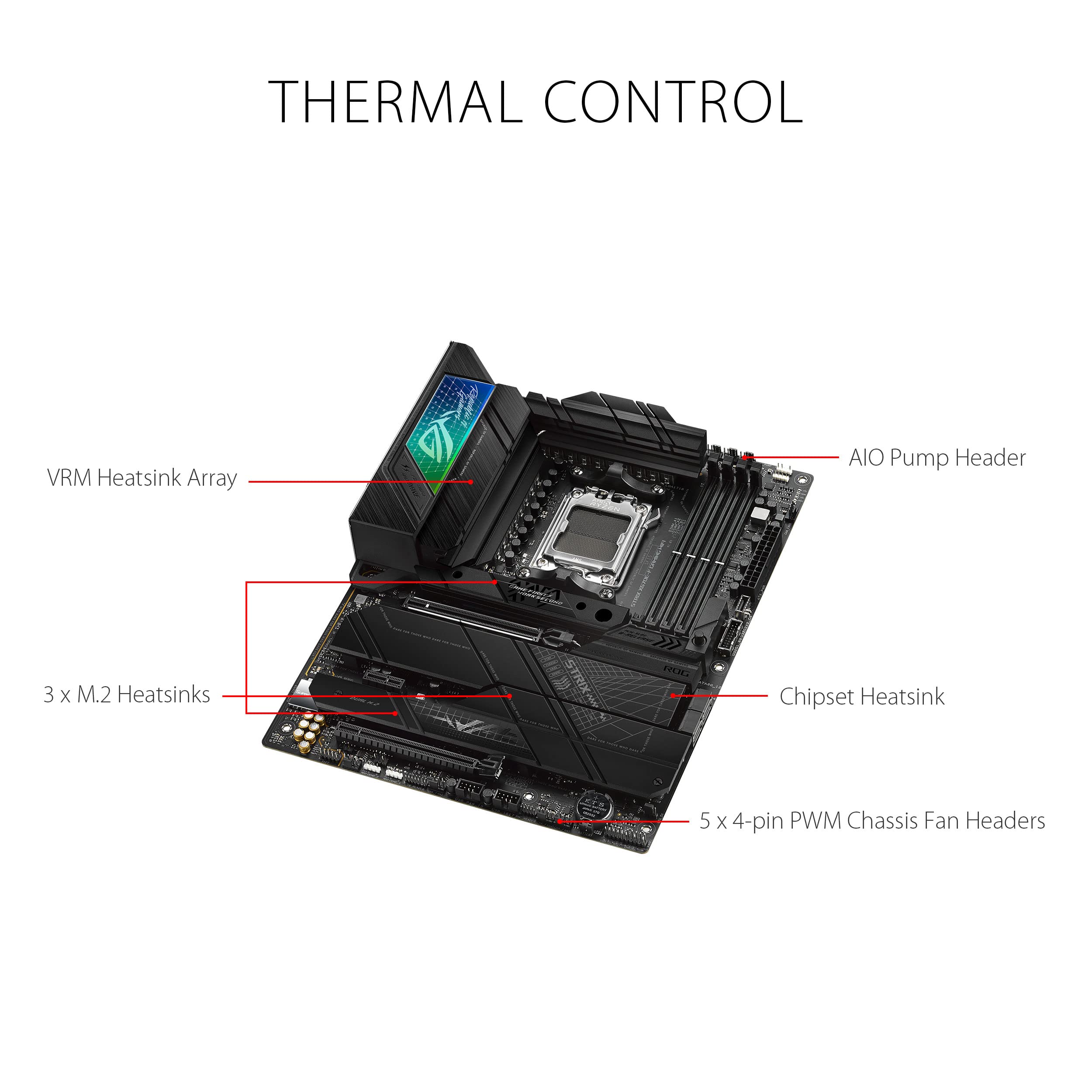 asus-rog-strix-x670e-f-gaming-wifi-carte-m-re-atx-am5-ddr5-pcie-5-0-wifi-6e image 3