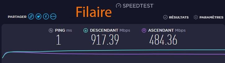 Parfait pour ma maison à étage