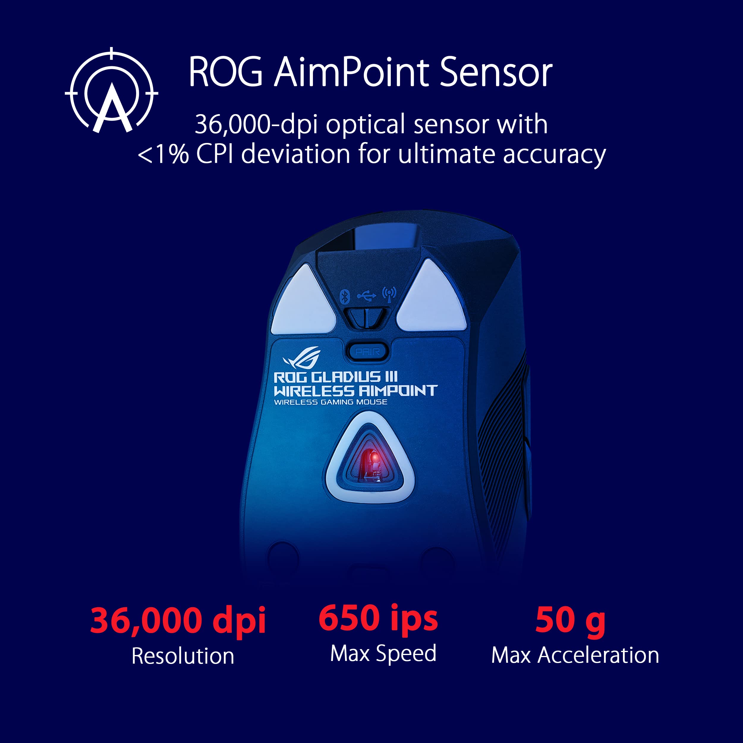 asus-rog-gladius-iii-wireless-aimpoint-blanc-souris-gaming-tri-mode-36000-dpi image 2