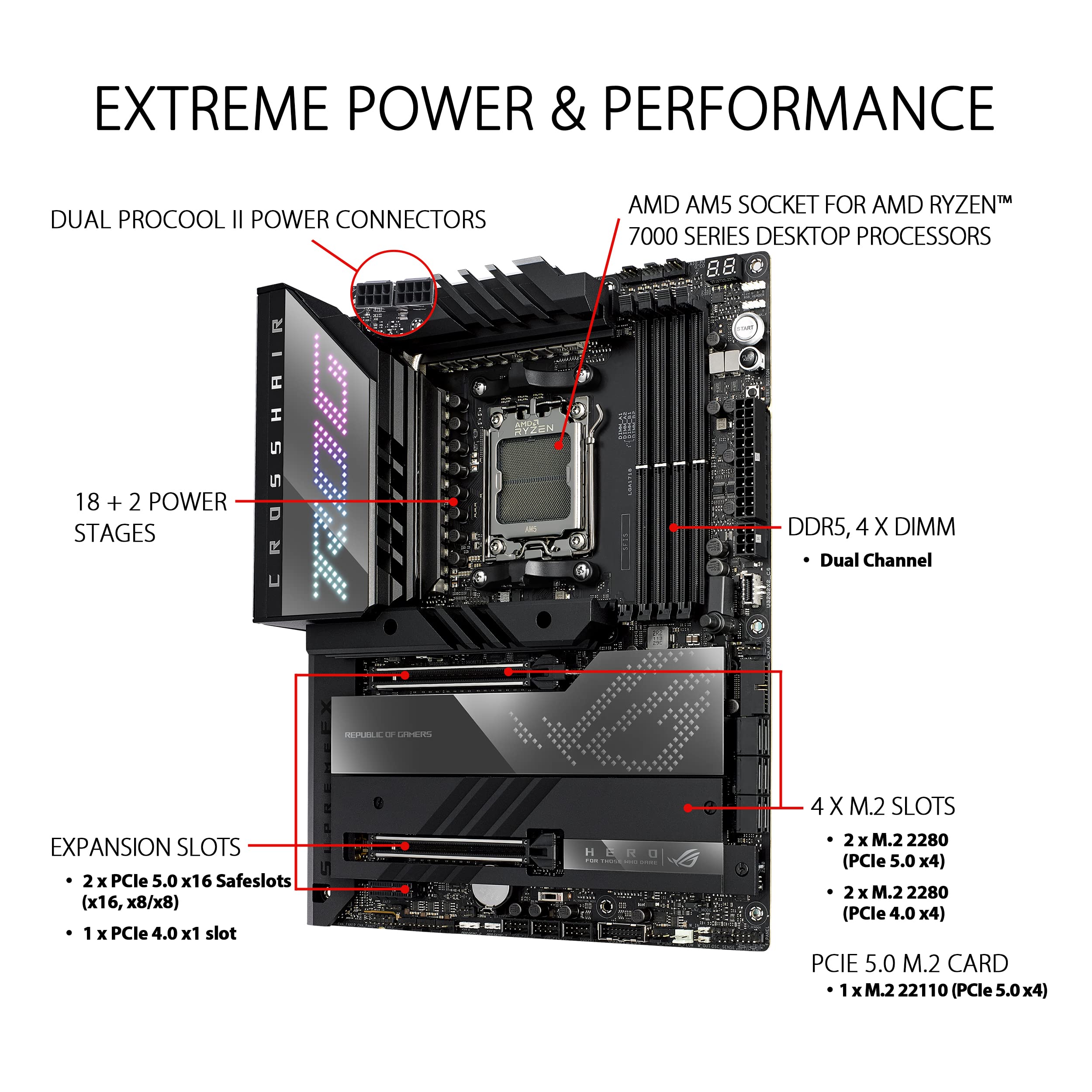asus-rog-crosshair-x670e-hero-carte-m-re-am5-eatx-gaming image 2
