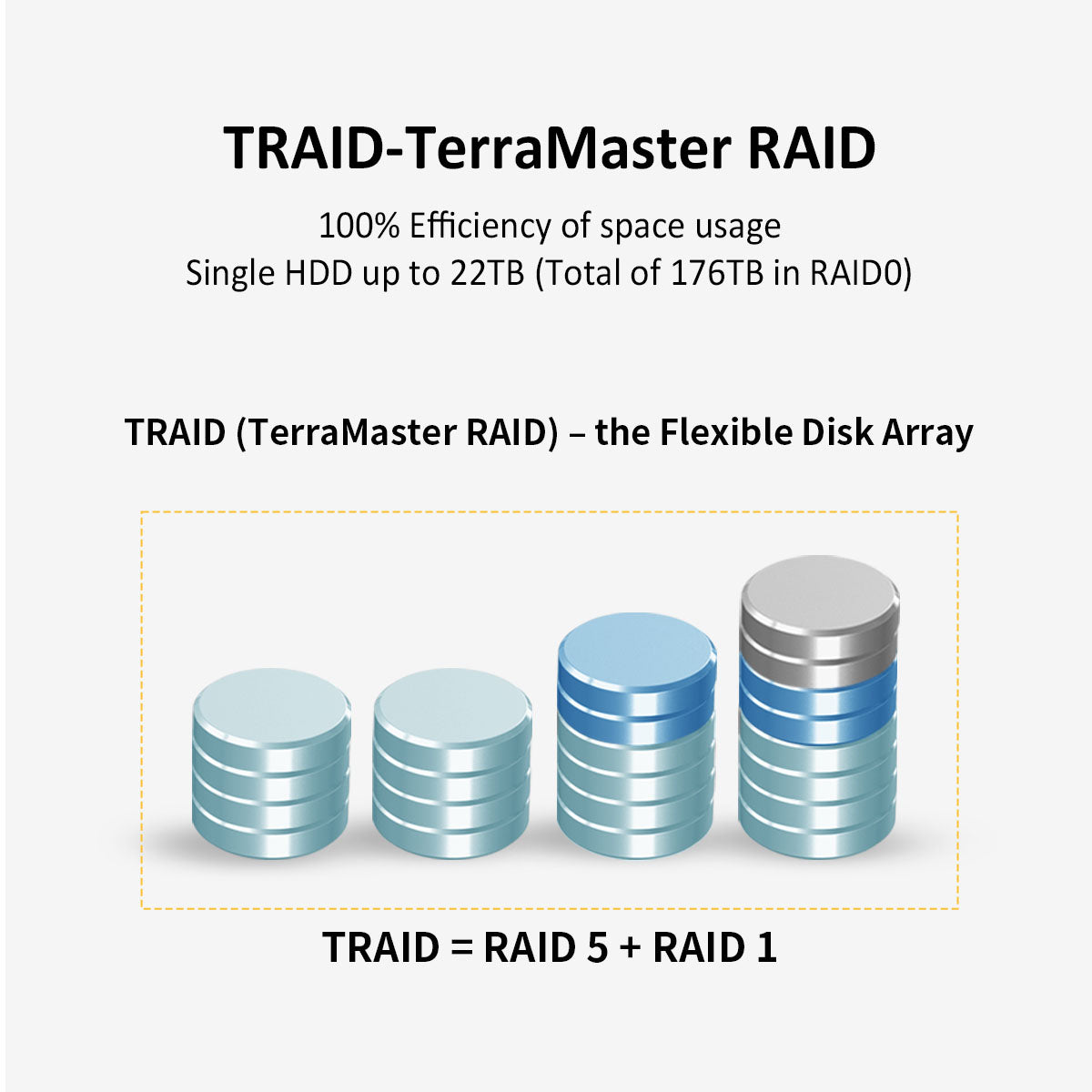 terramaster-u8-450-nas-rack-2u-8-baies-10gbe image 6