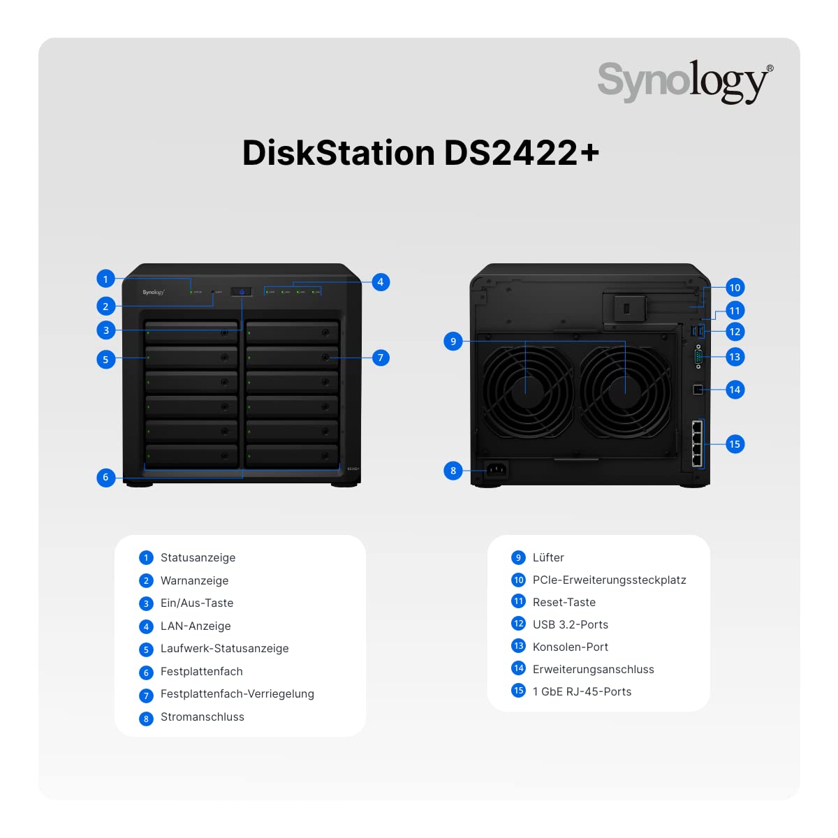 synology-ds2422-boitier-nas-12-baies-quad-core-4go-4x-gbe image 6