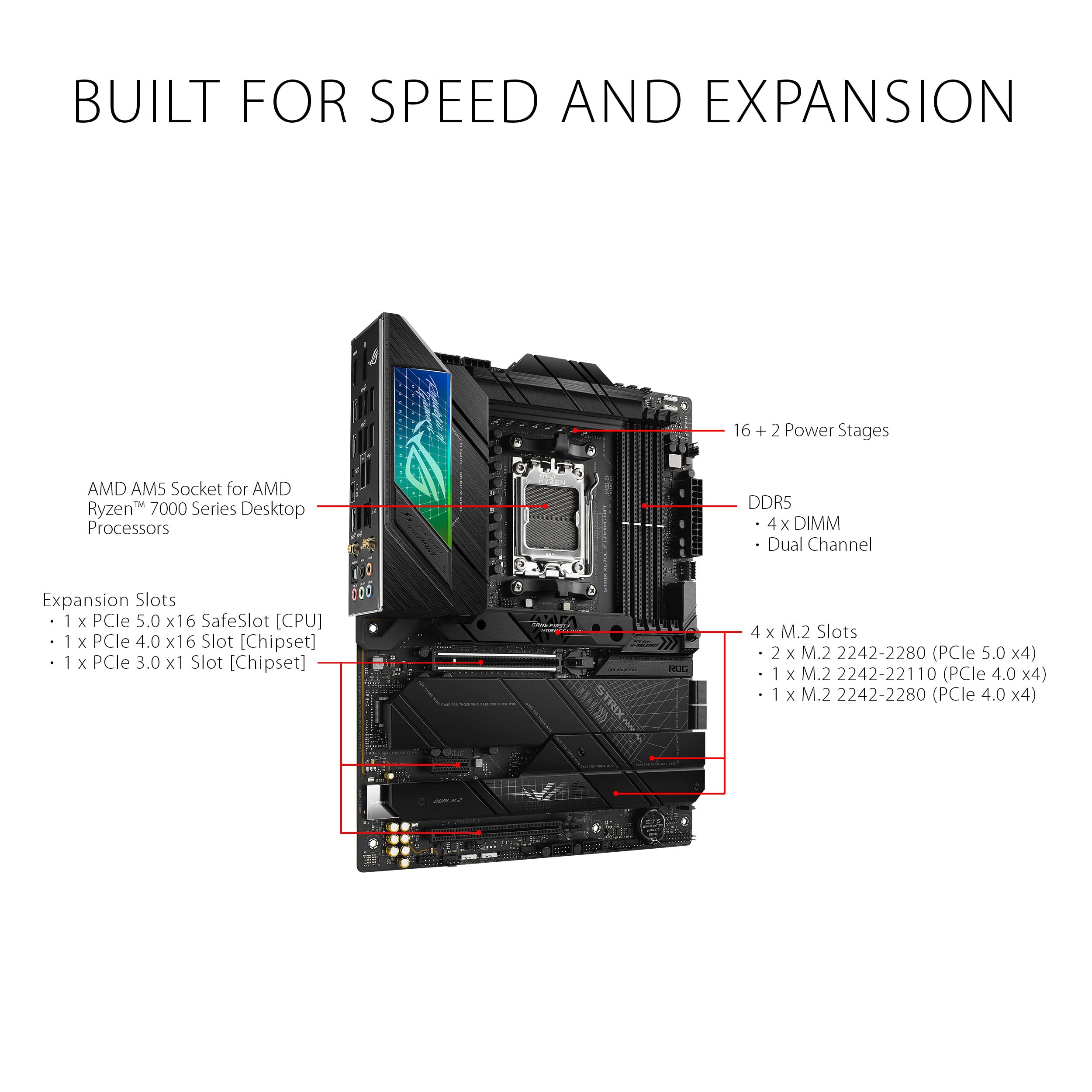 asus-rog-strix-x670e-f-gaming-wifi-carte-m-re-atx-am5-ddr5-pcie-5-0-wifi-6e image 2