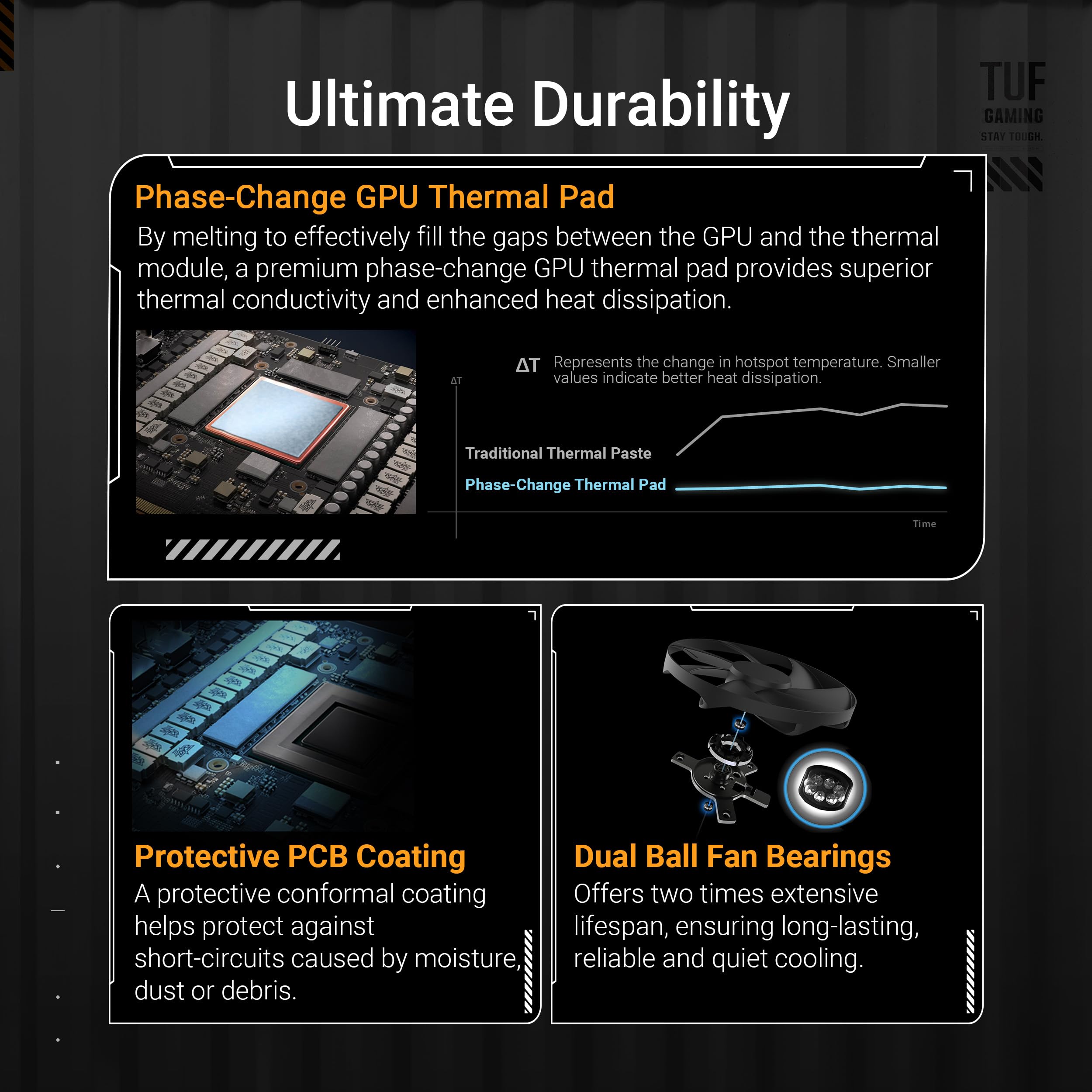 asus-rog-tuf-gaming-radeon-rx-9070-xt-oc-edition-16gb-carte-graphique-gaming image 3