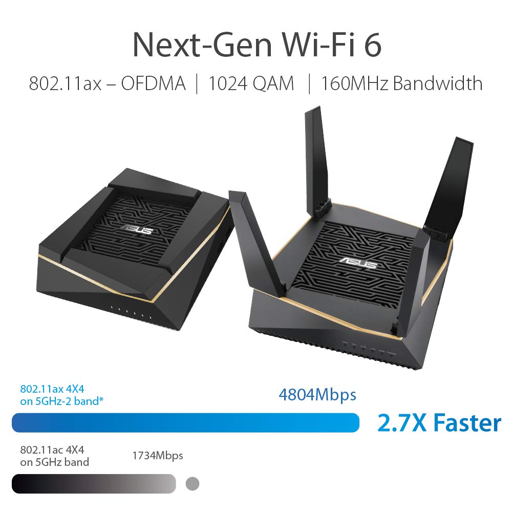 asus-rog-rt-ax92u-pack-de-2-syst-me-wi-fi-mesh-ax6100-wi-fi-6-tri-bande-noir image 3