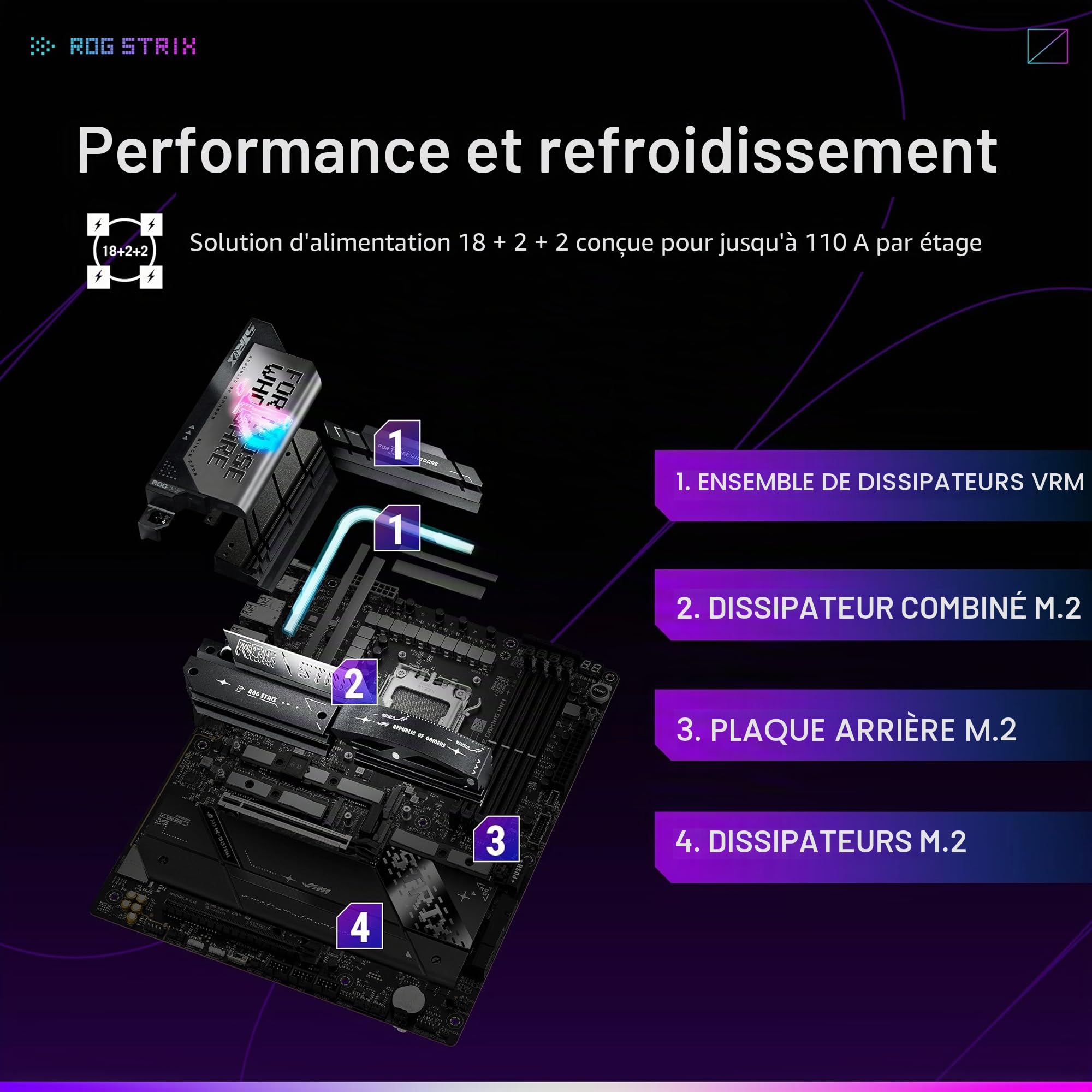 asus-rog-strix-x870e-e-gaming-wifi-carte-m-re-amd-am5-atx-ddr5-pcie-5-0 image 3