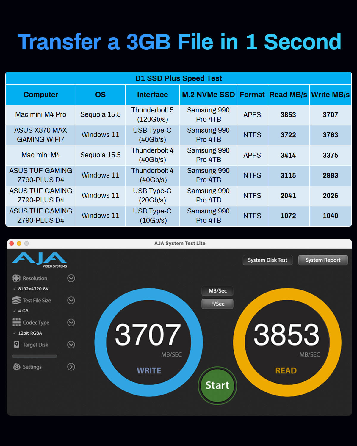 terramaster-d1-ssd-plus-bo-tier-ssd-usb4-40-gbit-s-das-externe image 4