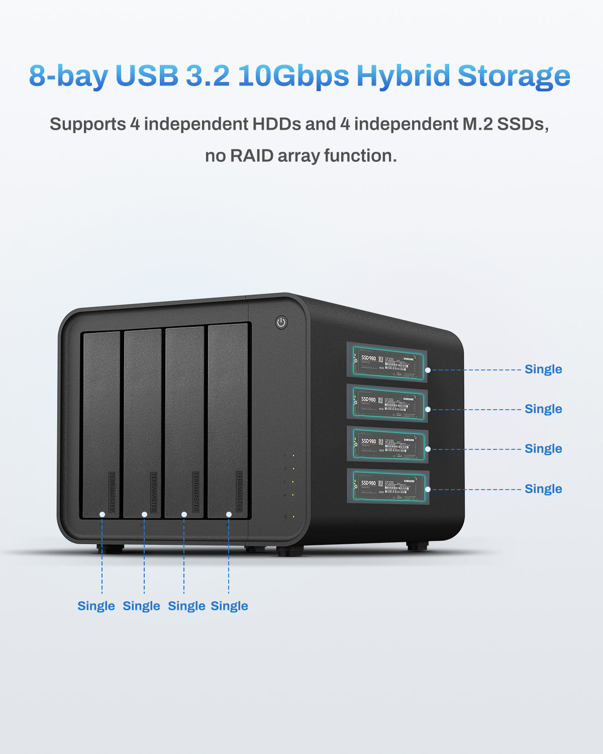 terramaster-d8-hybrid-2-bo-tier-stockage-8-baies-hybride image 3