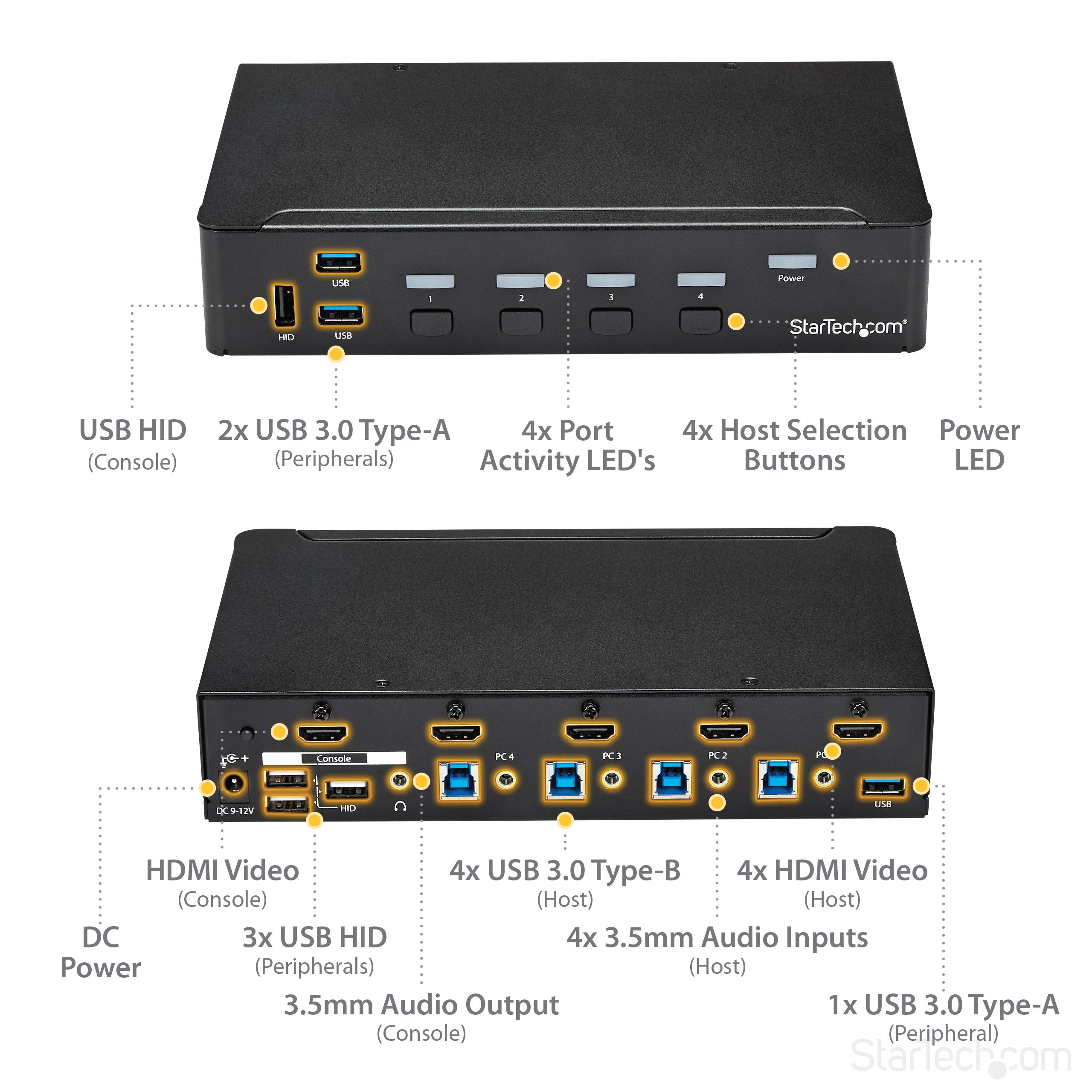startech-com-commutateur-kvm-hdmi-4-ports-1080p-avec-hub-usb-3-0 image 4