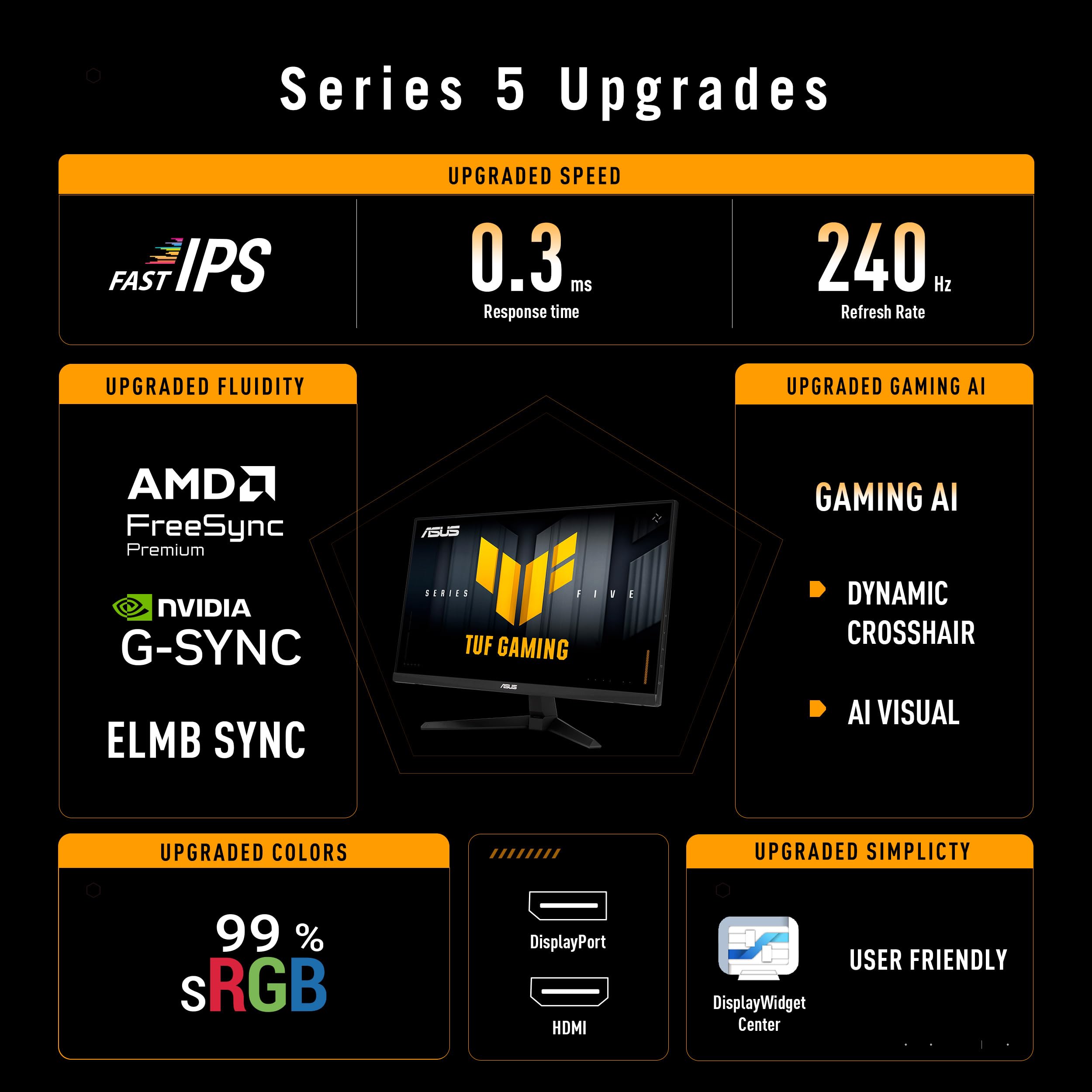 asus-rog-tuf-vg279qm5a-moniteur-gaming-27-full-hd-fast-ips-240hz-0-3ms image 2