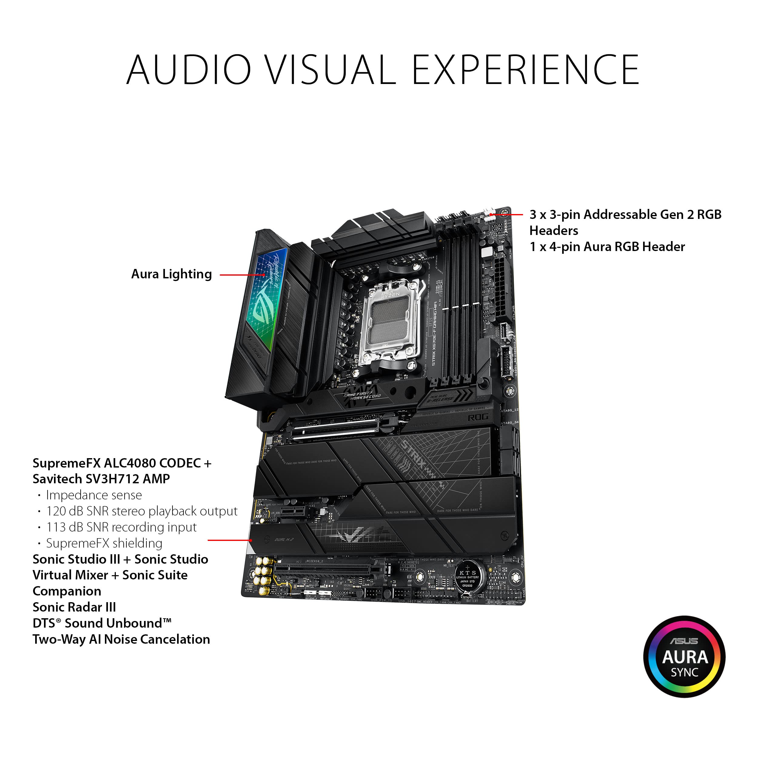 asus-rog-strix-x670e-f-gaming-wifi-carte-m-re-atx-am5-ddr5-pcie-5-0-wifi-6e image 4