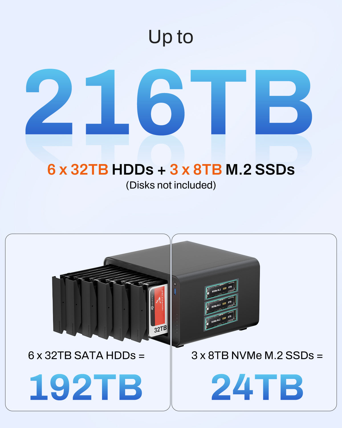 terramaster-f6-425-pro-nas-6-baies-homelab image 8