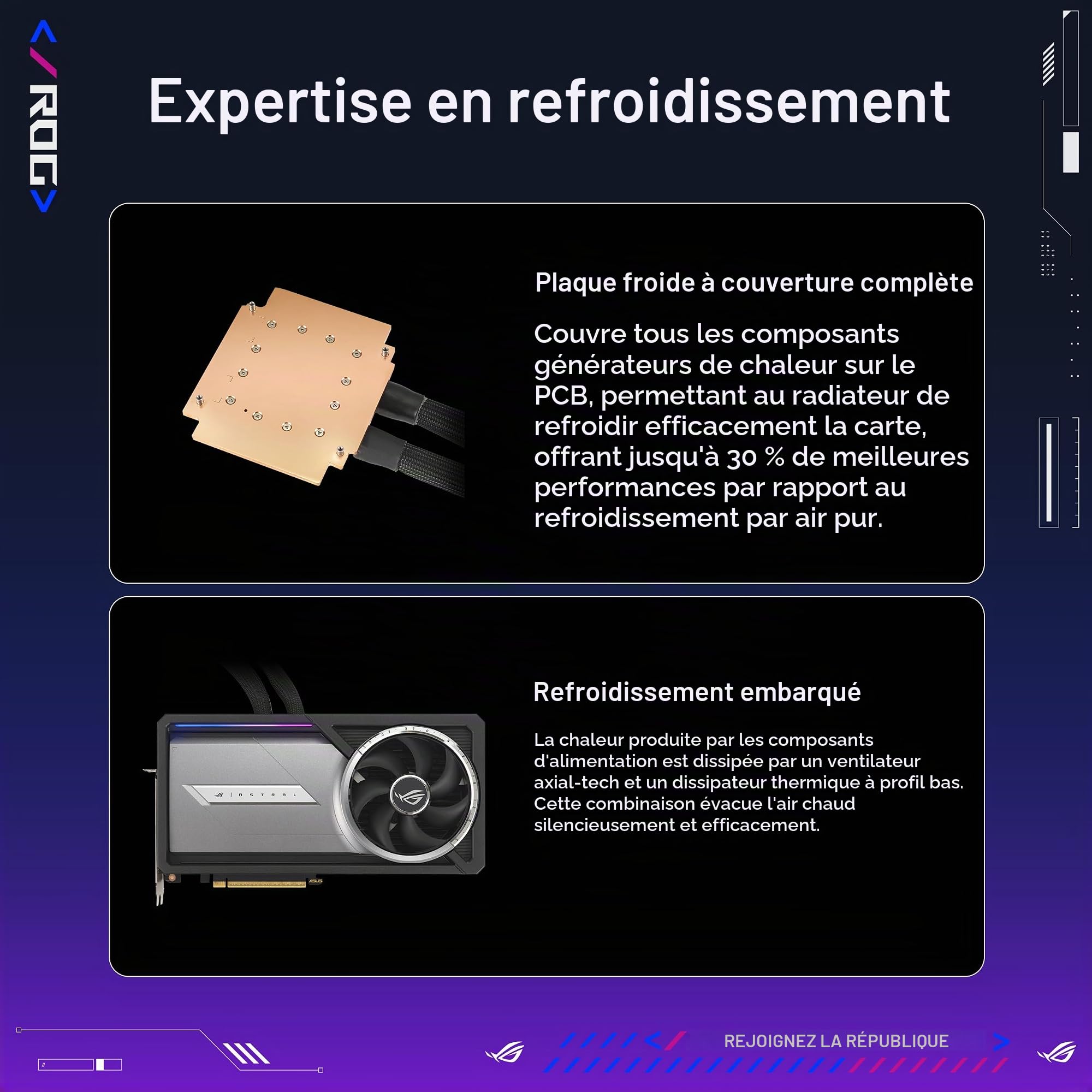 asus-rog-astral-lc-geforce-rtx-5090-32-go-gddr7-carte-graphique-gaming-watercool image 3