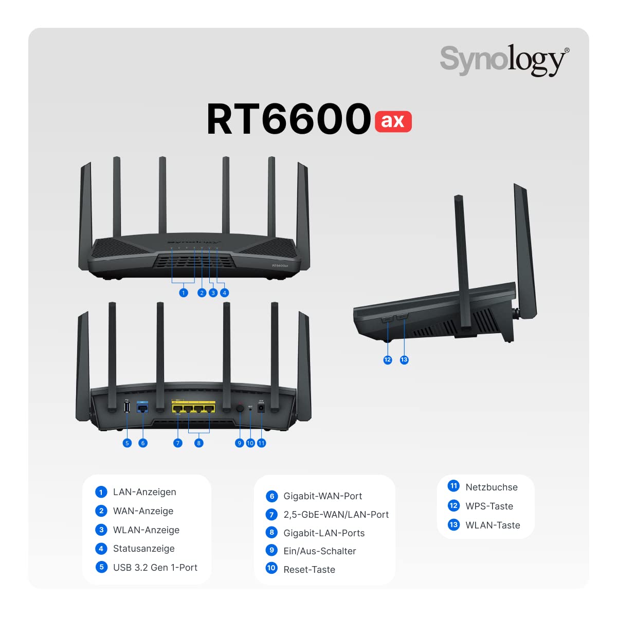 synology-rt6600ax-routeur-wifi-6-tri-bande-noir image 6