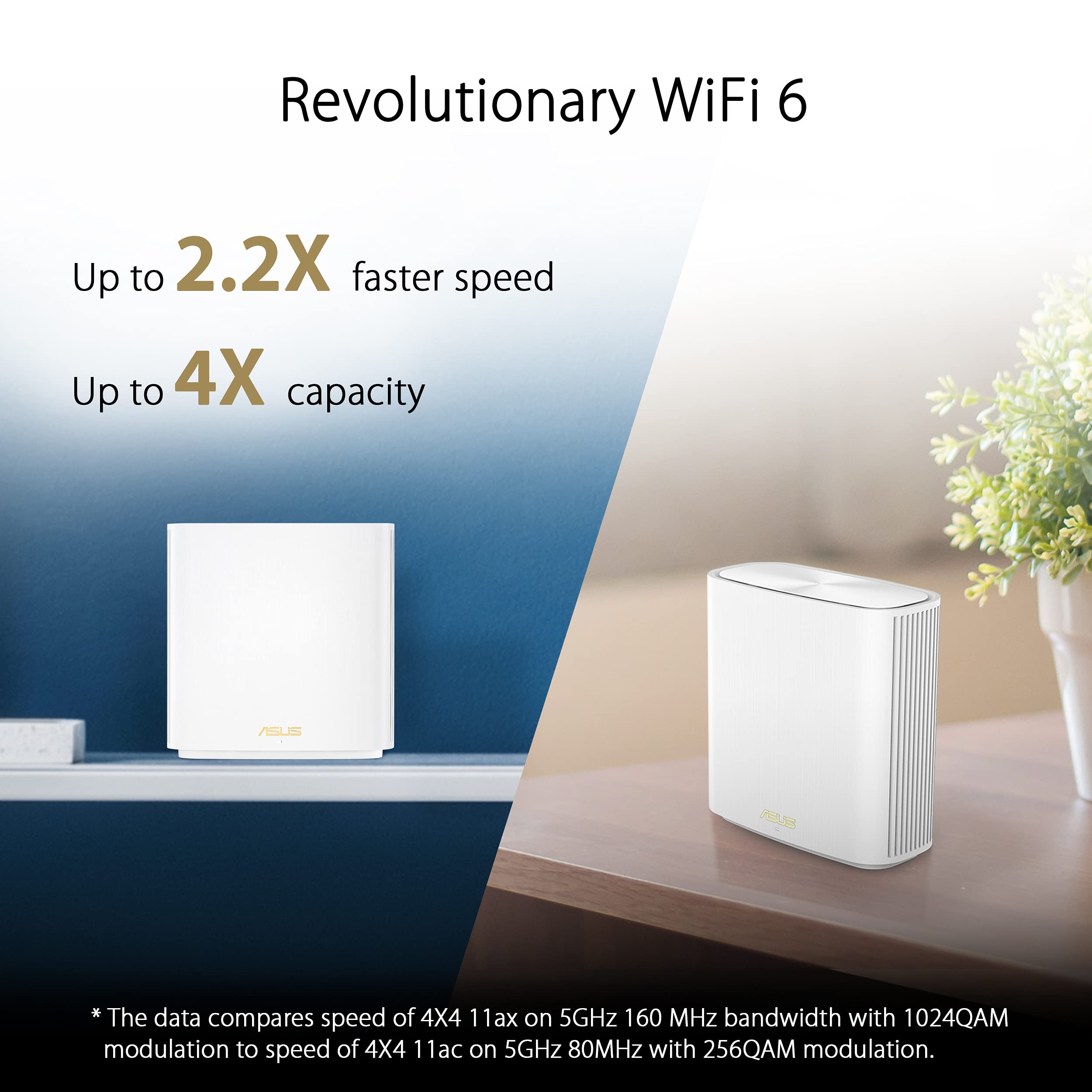 asus-rog-zenwifi-xd6-blanc-pack-de-2-syst-me-wifi-6-ax5400-mesh image 2