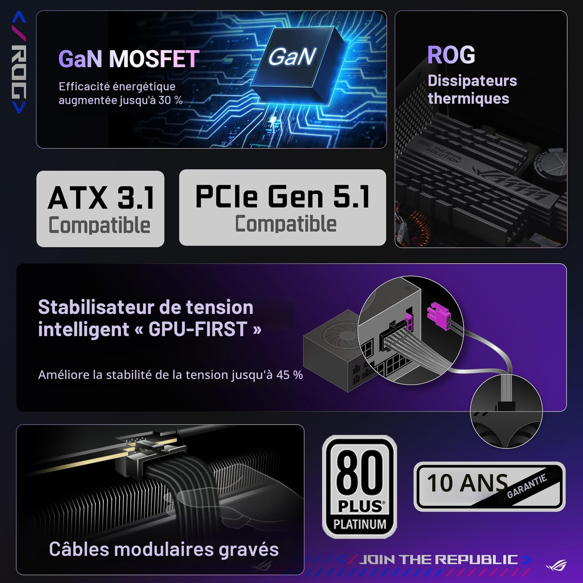 asus-rog-strix-1000w-platinum-white-alimentation-modulaire-atx-3-1-pcie-5-1 image 2