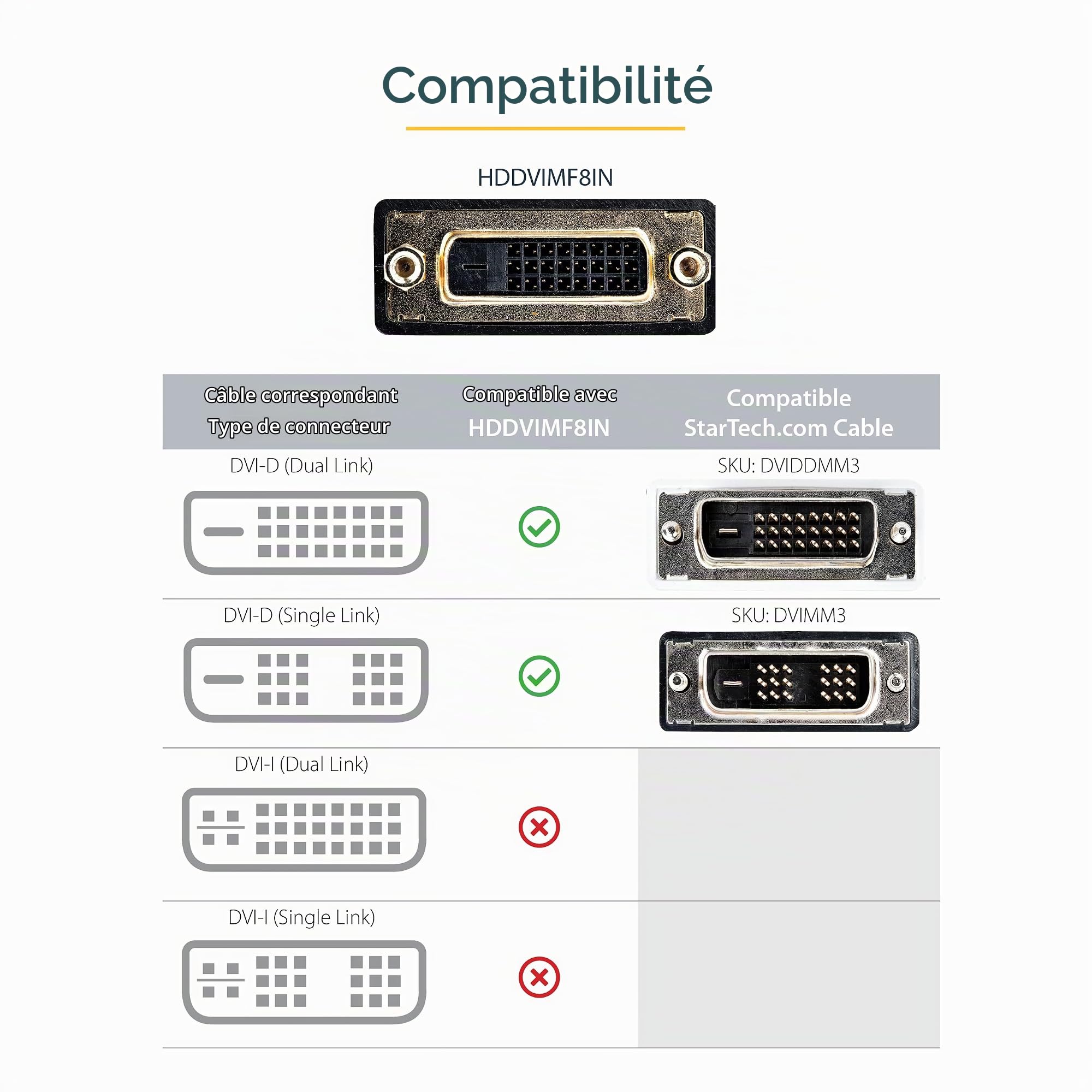 startech-com-c-ble-adaptateur-hdmi-vers-dvi-d-20-cm-m-le-femelle-hddvimf8in image 4
