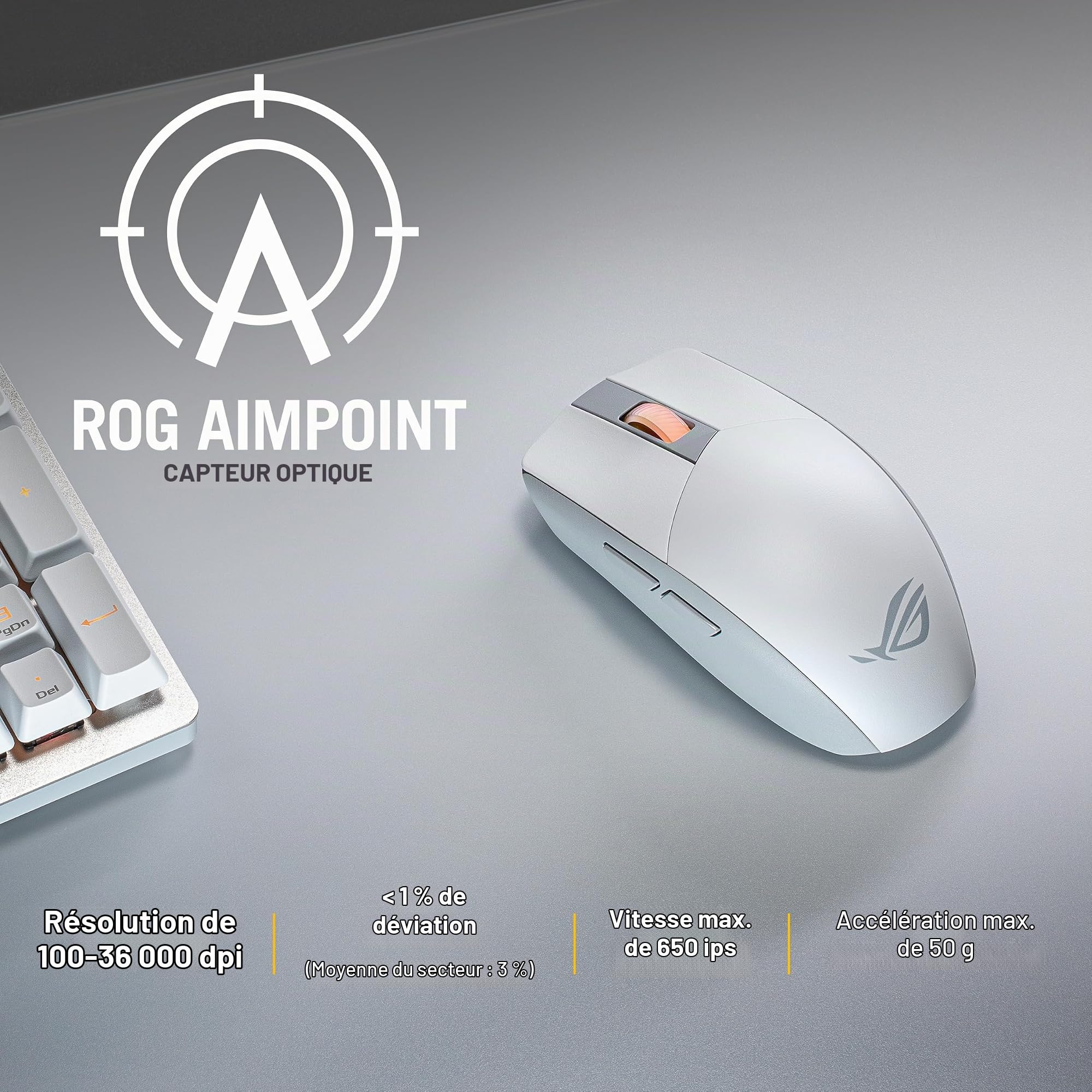 asus-rog-strix-impact-iii-wireless-white-souris-gaming-57g-36000-dpi image 5