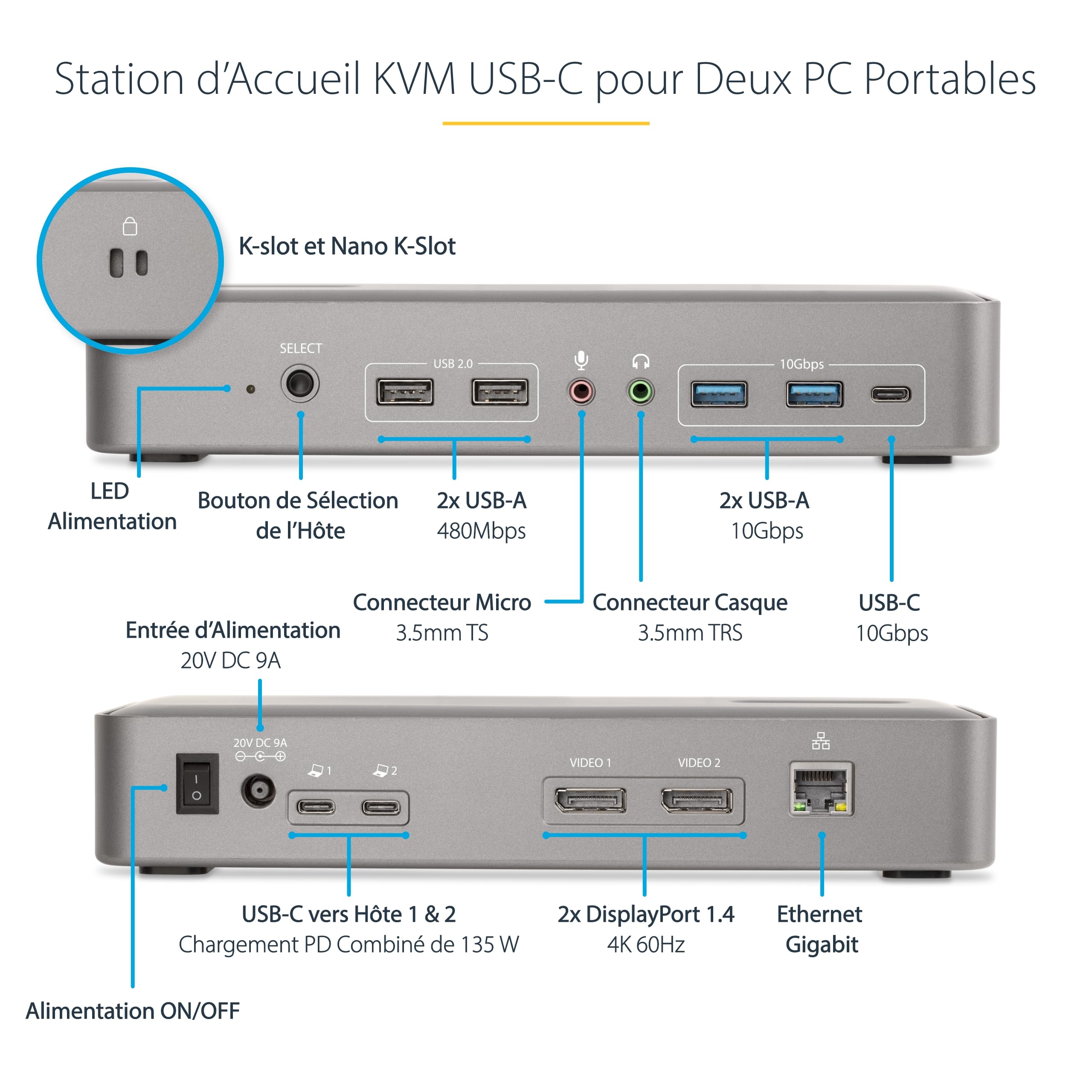 startech-com-dock-kvm-usb-c-2-pc-double-displayport-4k-60hz-90w-gbe image 3