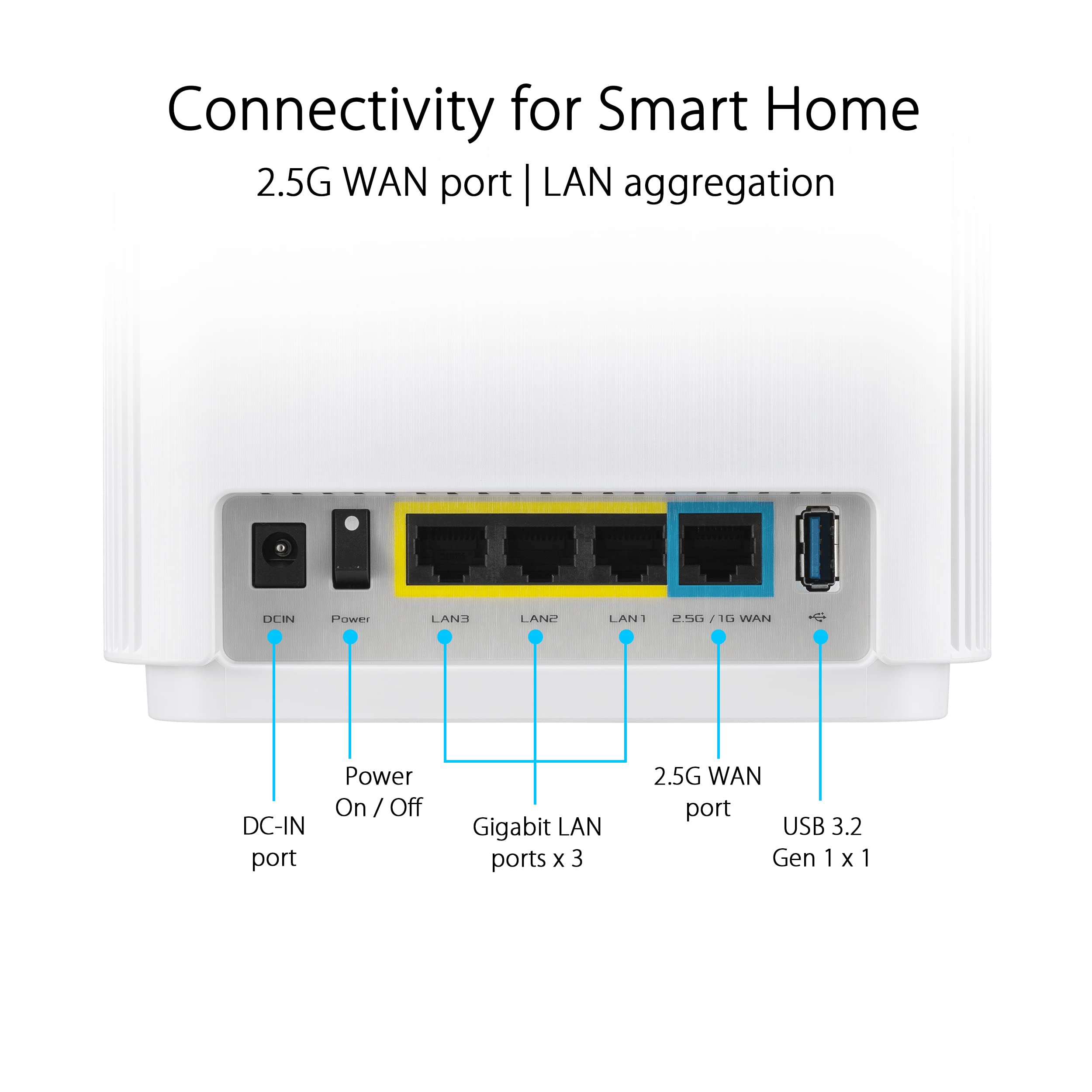 asus-zenwifi-xt9-noir-pack-de-1-syst-me-wifi-6-ax-mesh-tri-bande-7800-mbps image 7