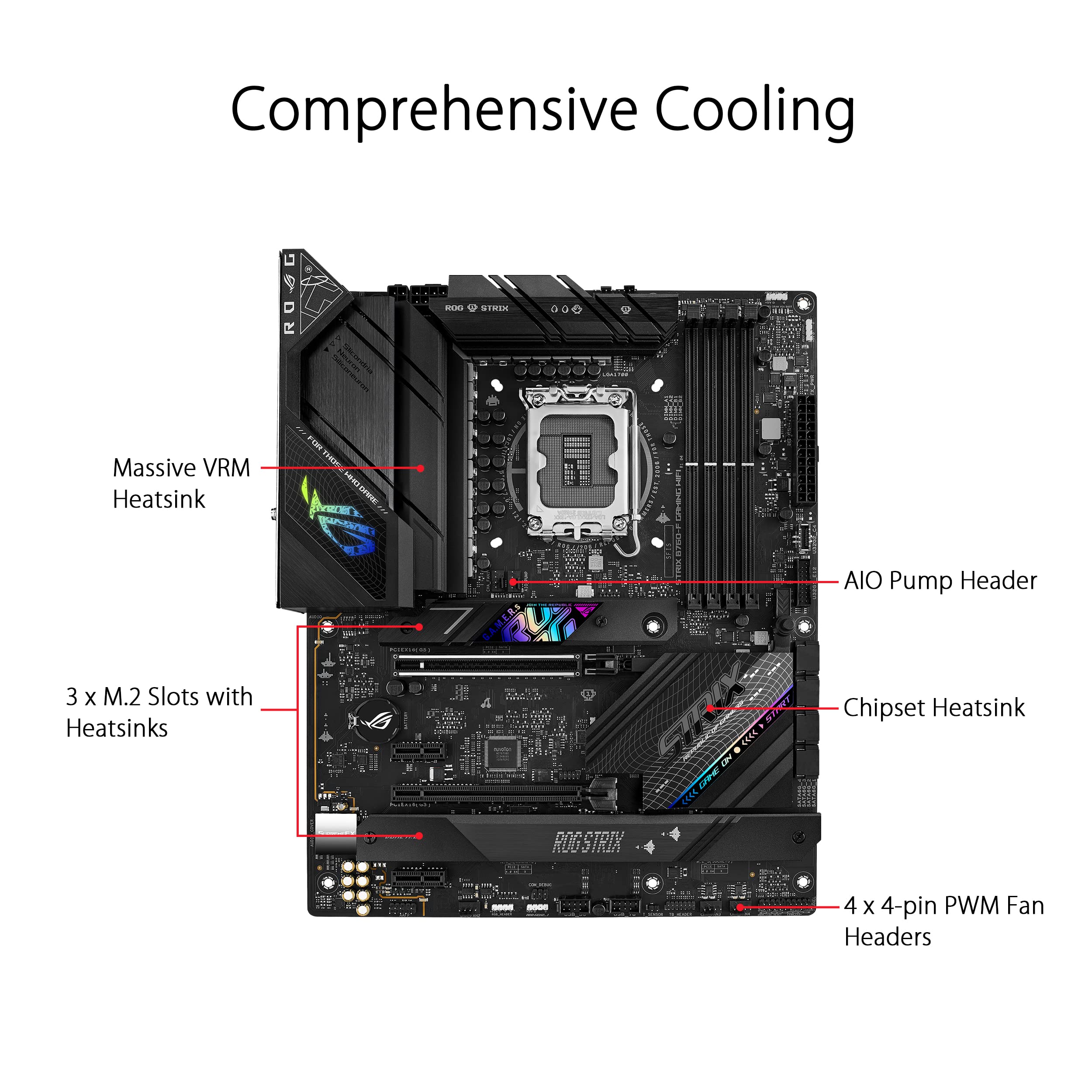 asus-rog-strix-b760-f-gaming-wifi-carte-m-re-intel-lga-1700-atx-ddr5 image 3