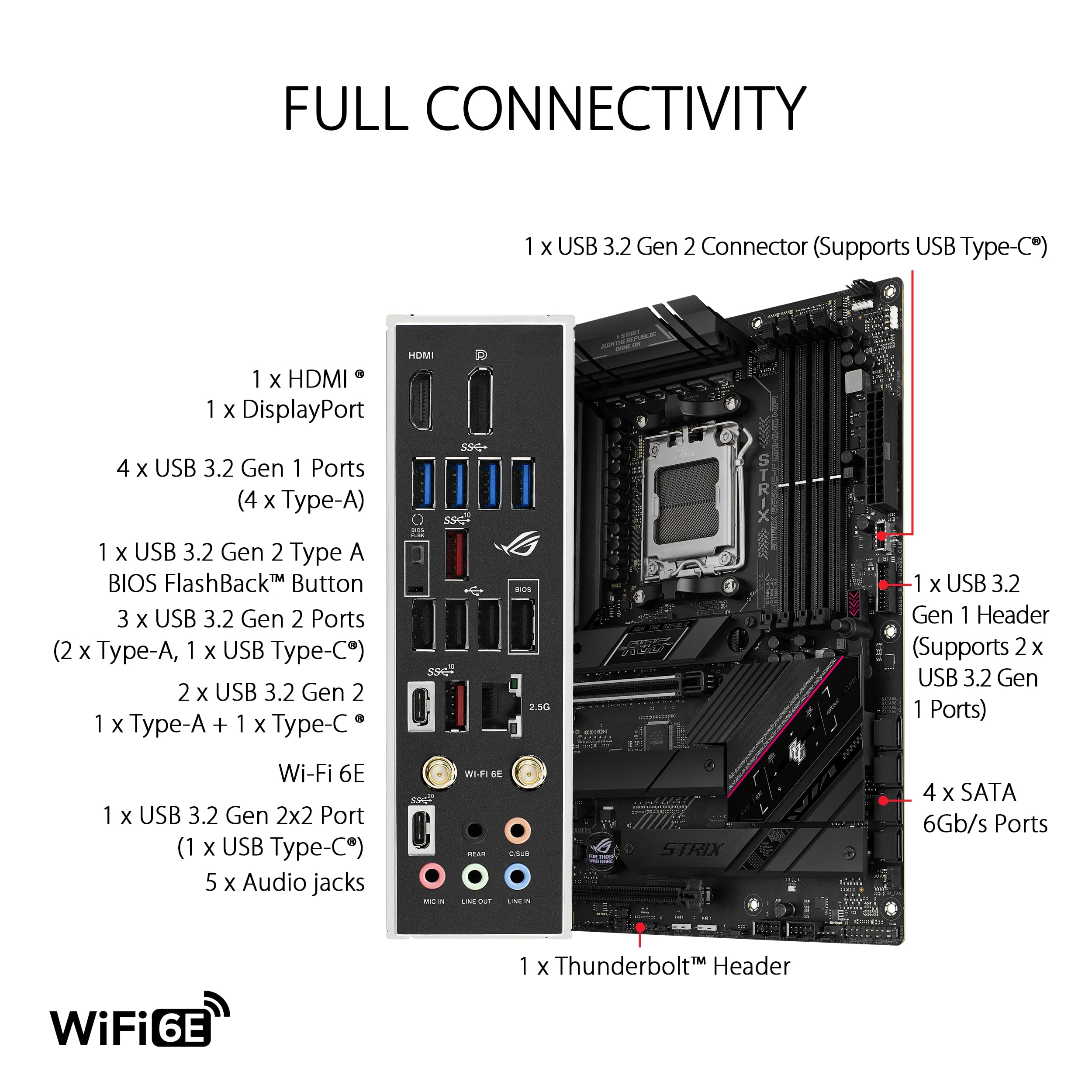asus-rog-strix-b650e-f-gaming-wifi-carte-m-re-am5-atx-ddr5-pcie-5-0 image 5