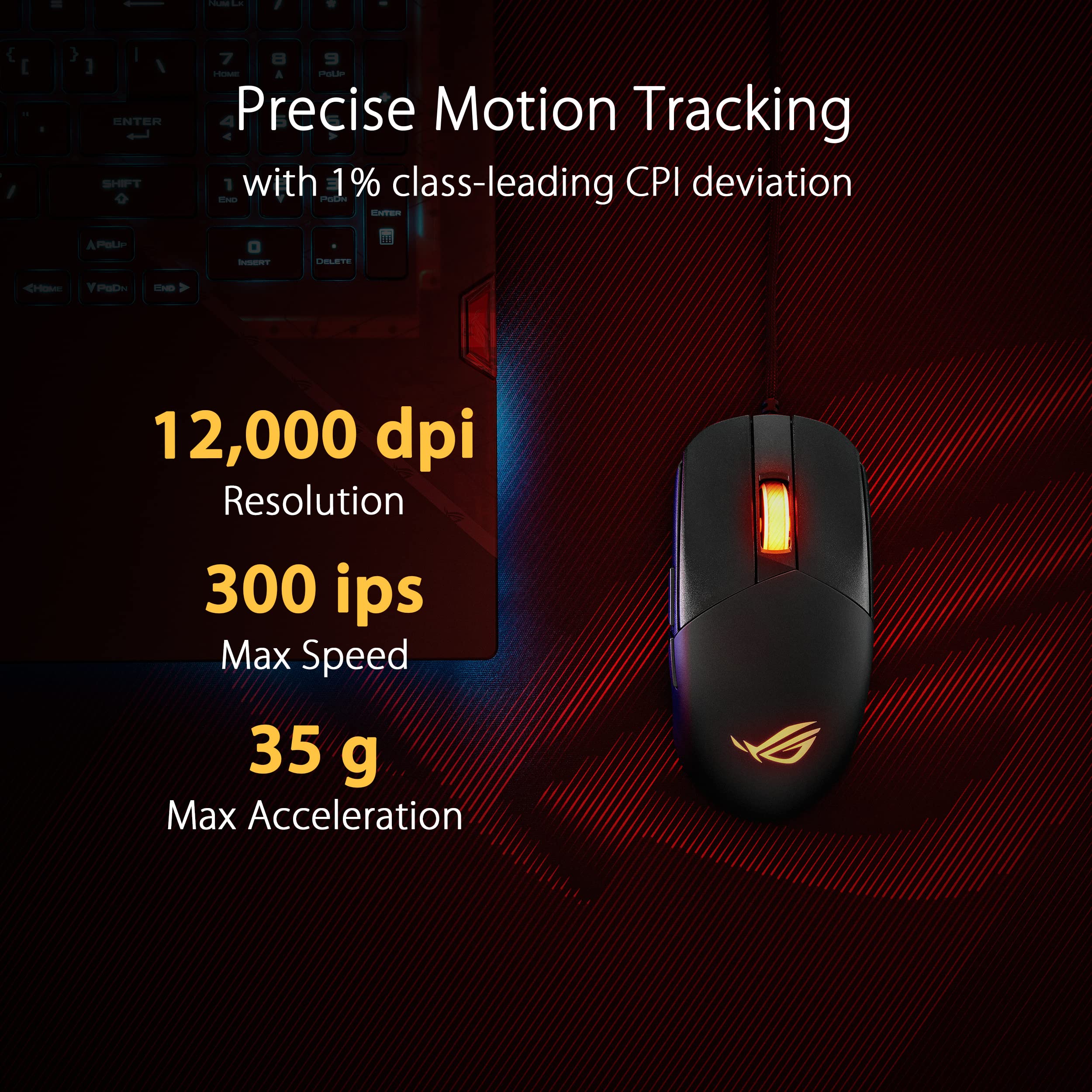 asus-rog-strix-impact-iii-souris-gaming-filaire-12000-dpi-rgb image 4