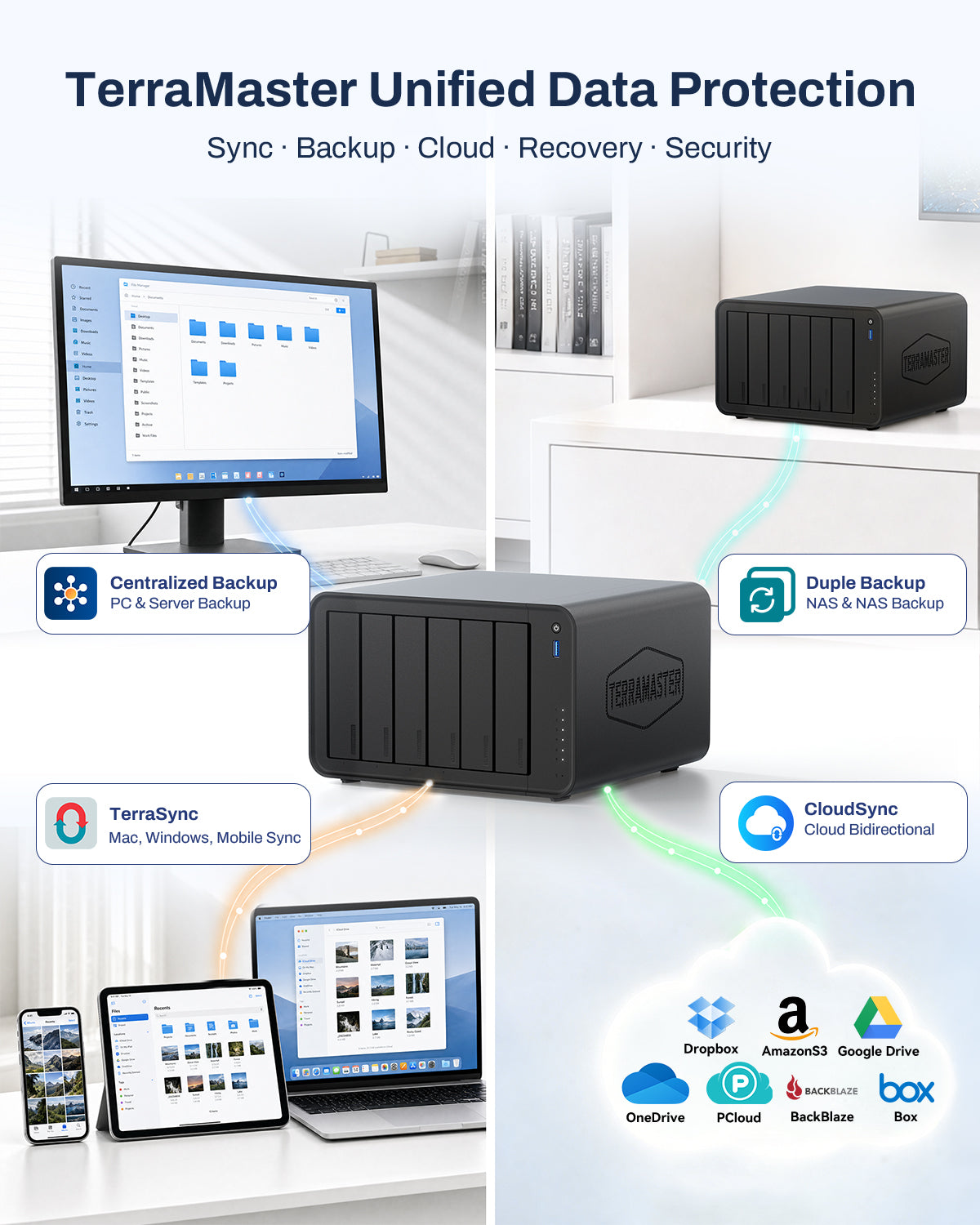 terramaster-f6-425-pro-nas-6-baies-homelab image 6