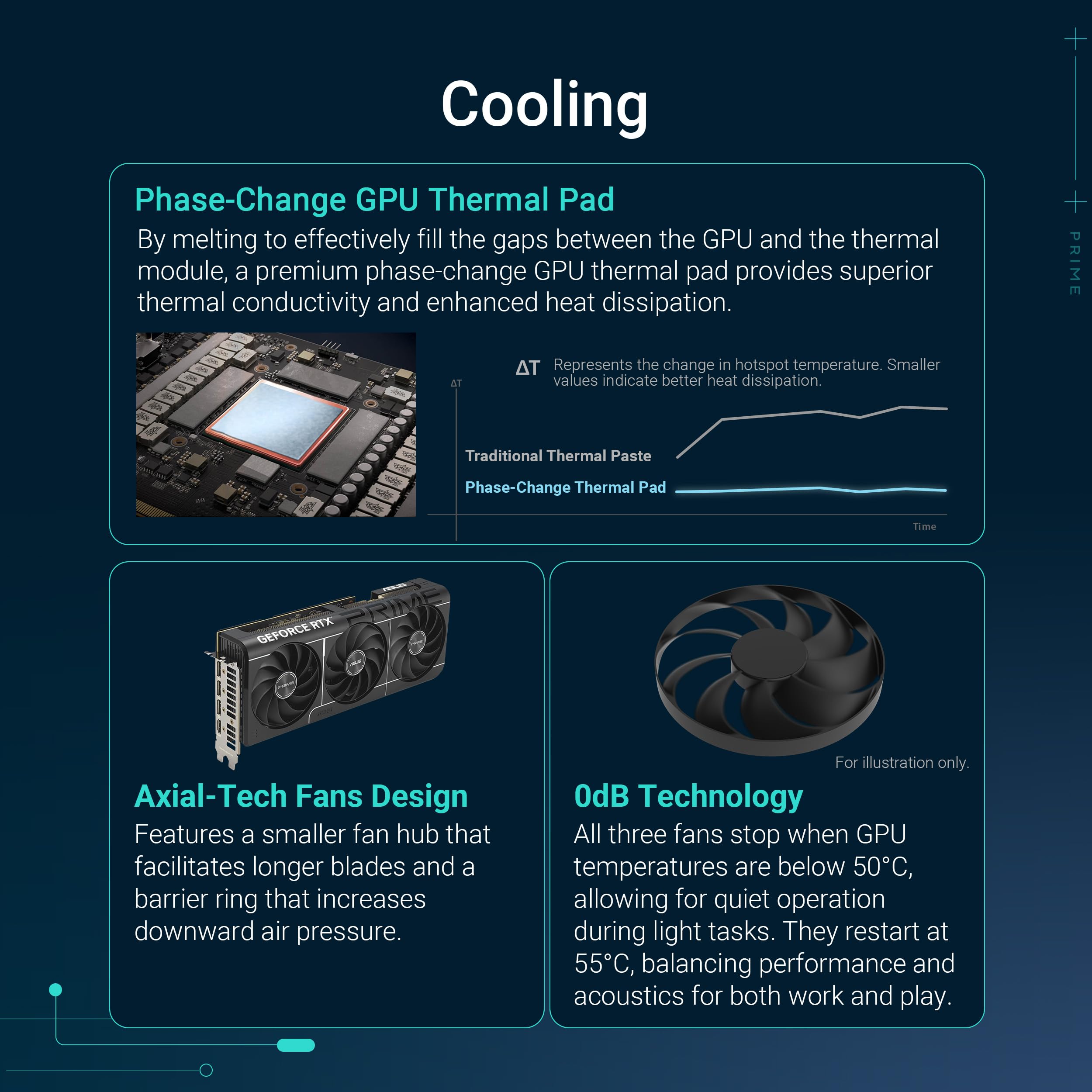 asus-prime-geforce-rtx-5070-12gb-gddr7-oc-edition-carte-graphique-gaming image 3