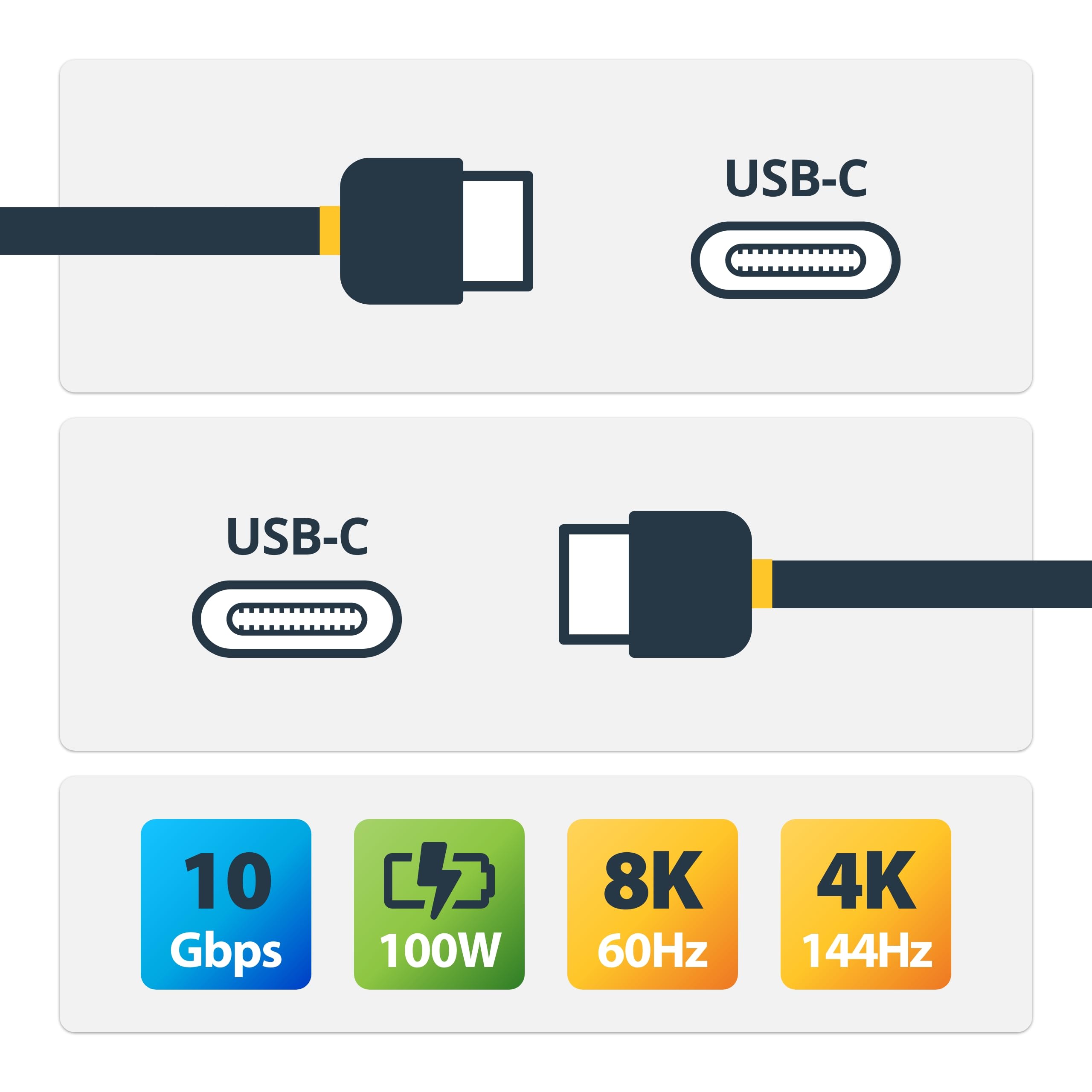 startech-com-c-ble-usb-c-1m-10-gbps-100w-pd-8k-60hz-certifi-usb-if image 5