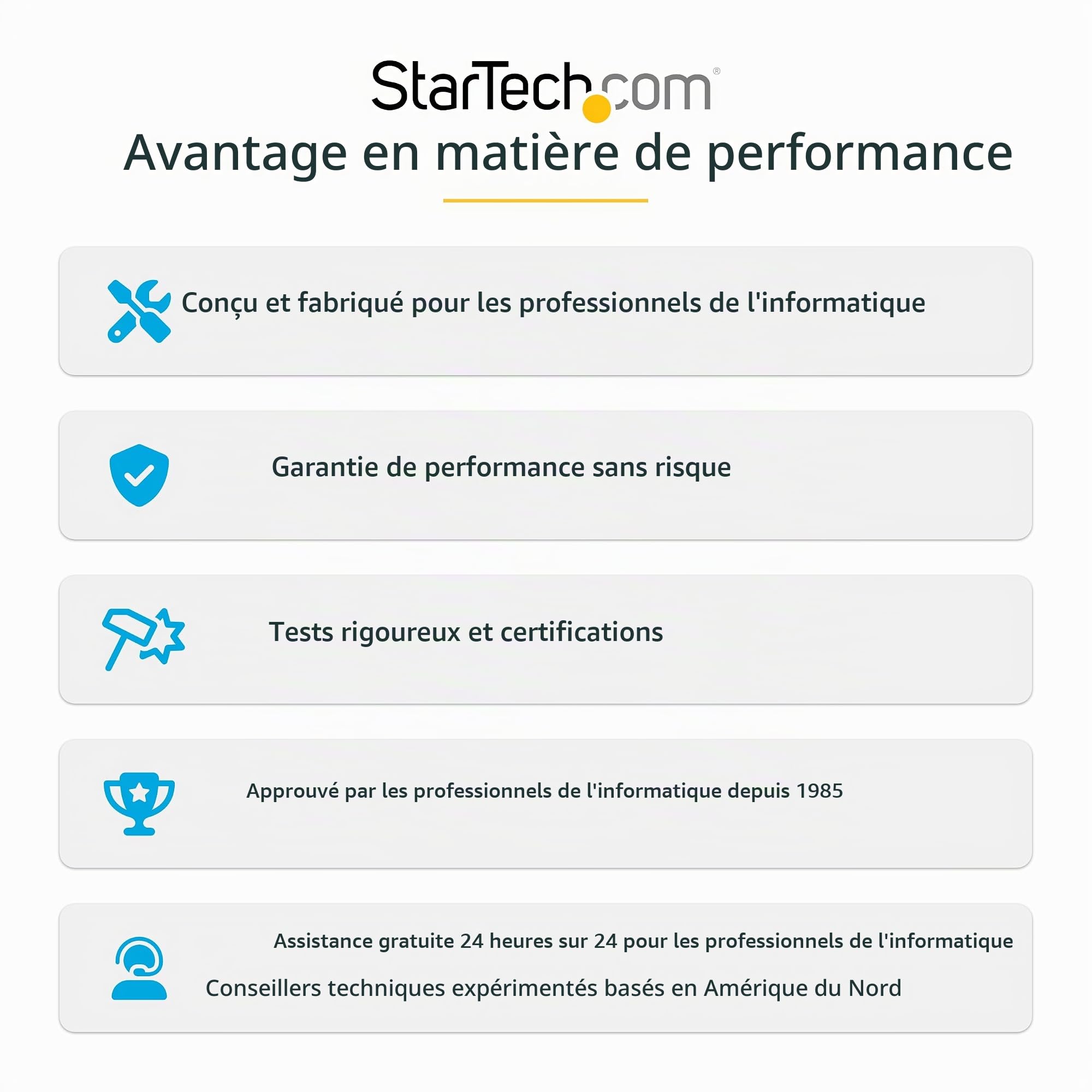 startech-com-convertisseur-usb-3-0-a-c-vers-2x-hdmi-4k30-1080p image 8
