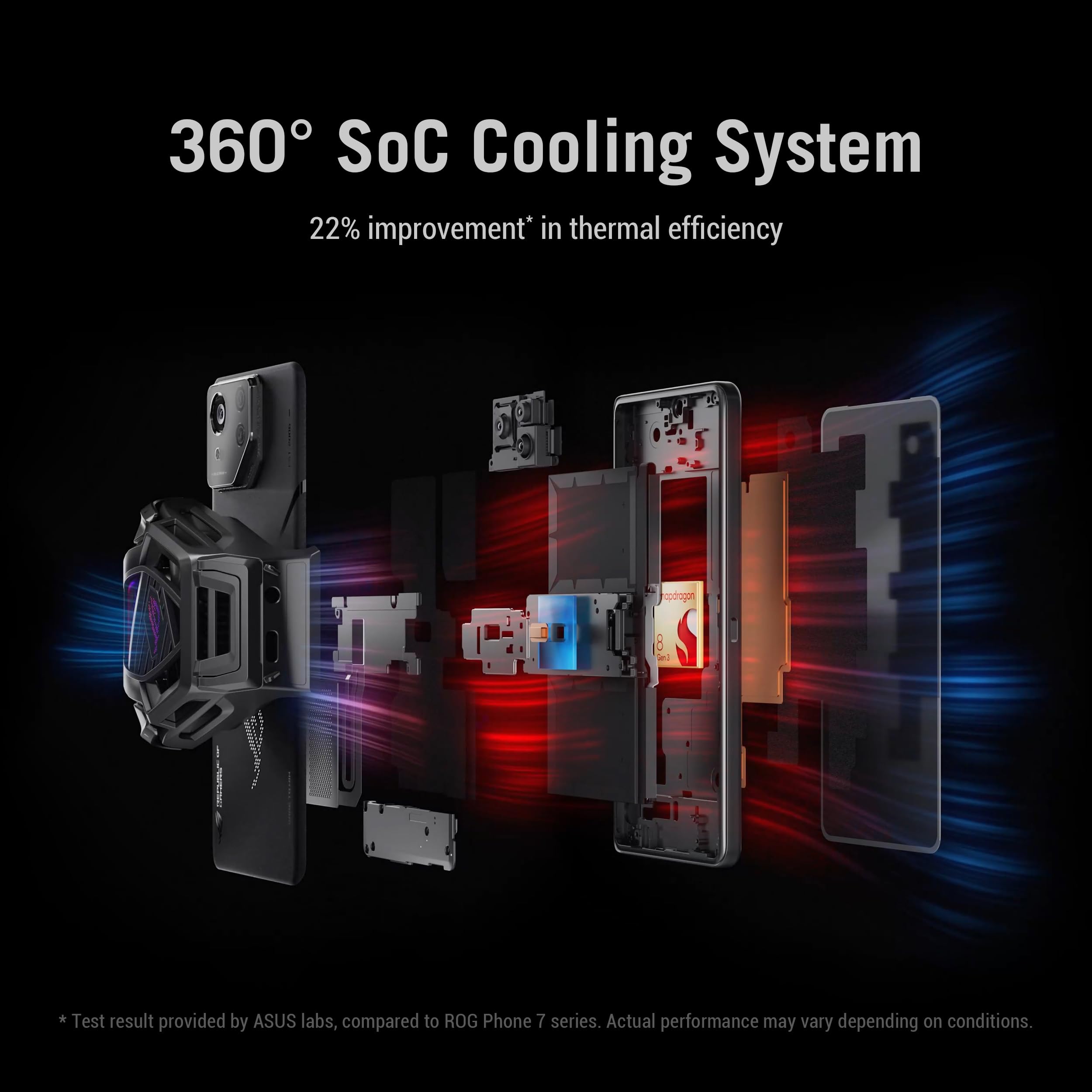 asus-rog-phone-8-pro-16go-512go-noir-fant-me-smartphone-gaming image 6
