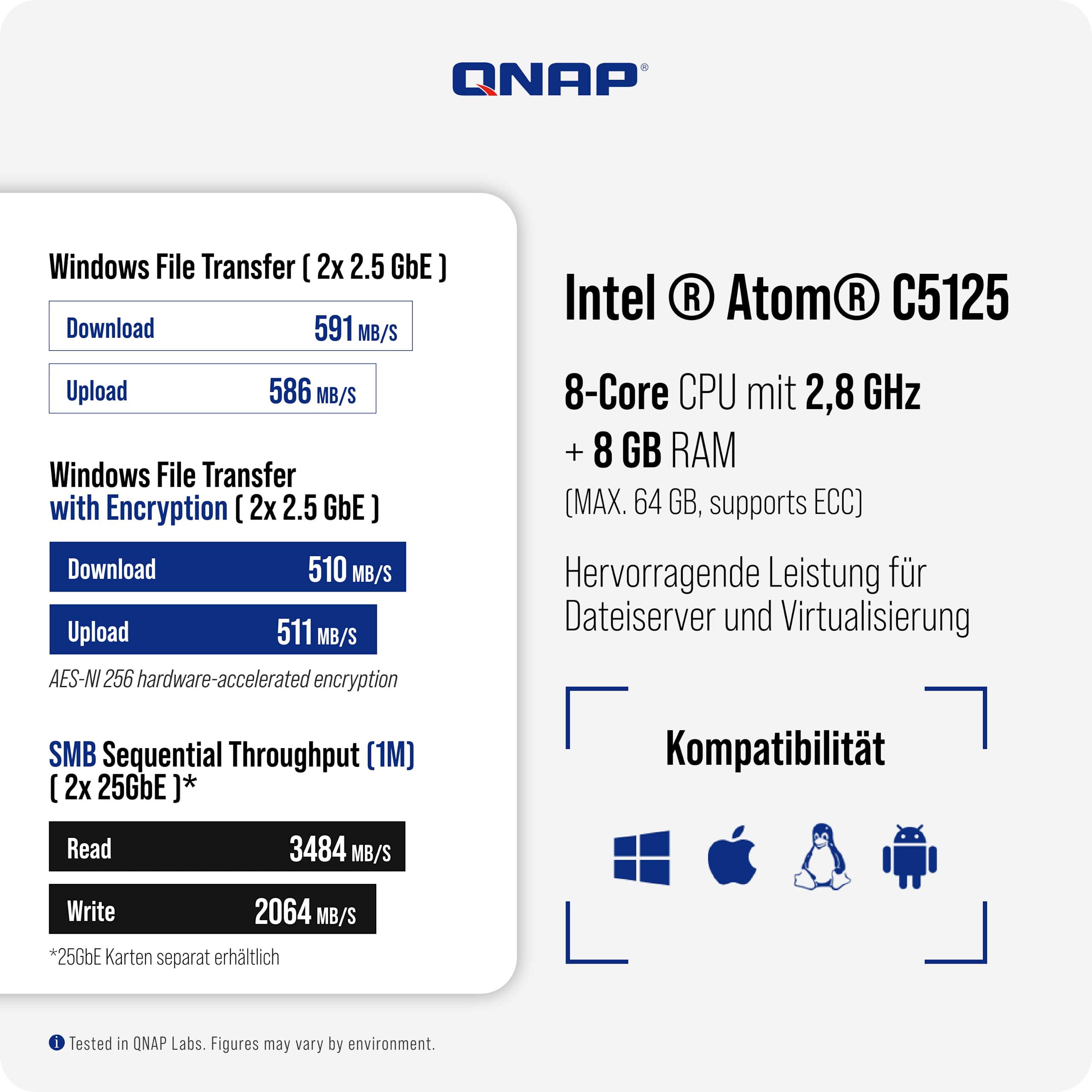 qnap-ts-855eu-8g-nas-rack-2u-8-baies-faible-profondeur-8-core-2-5-gbe image 3