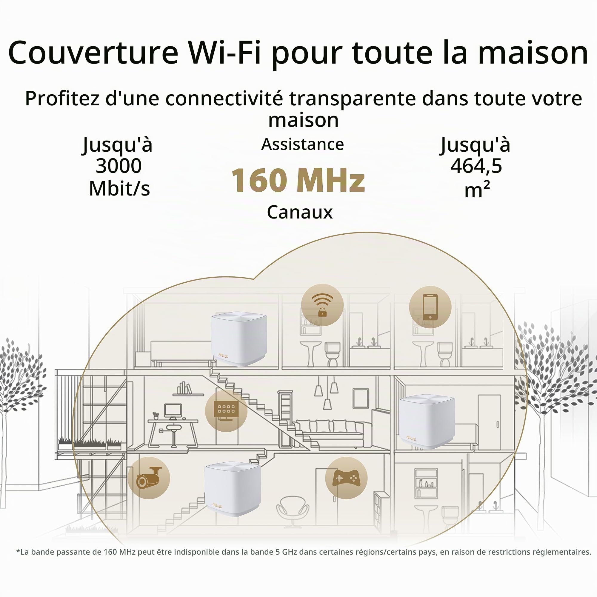 asus-rog-zenwifi-xd5-syst-me-wi-fi-6-mesh-ax3000-pack-de-3-blanc image 2