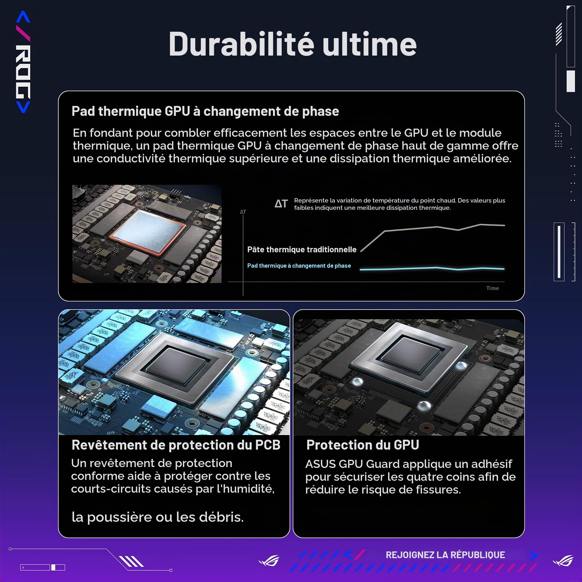 asus-rog-astral-lc-geforce-rtx-5090-32-go-gddr7-carte-graphique-gaming-watercool image 5