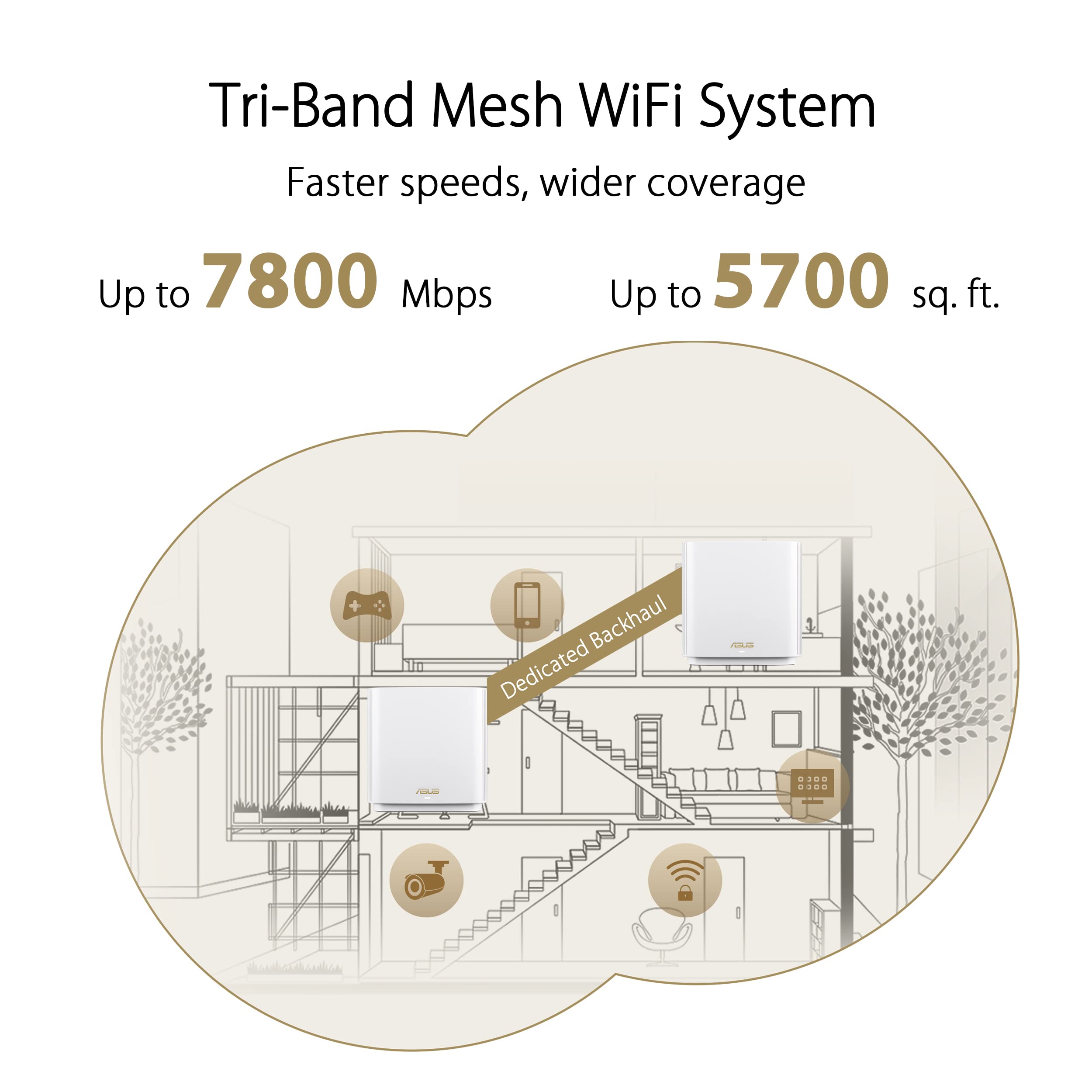 asus-zenwifi-xt9-noir-pack-de-1-syst-me-wifi-6-ax-mesh-tri-bande-7800-mbps image 3