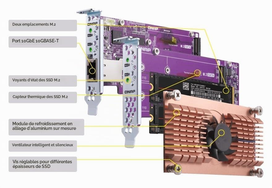 qnap-qm2-2p10g1tb-carte-qm2-2x-m-2-nvme-10gbe-nbase-t image 3