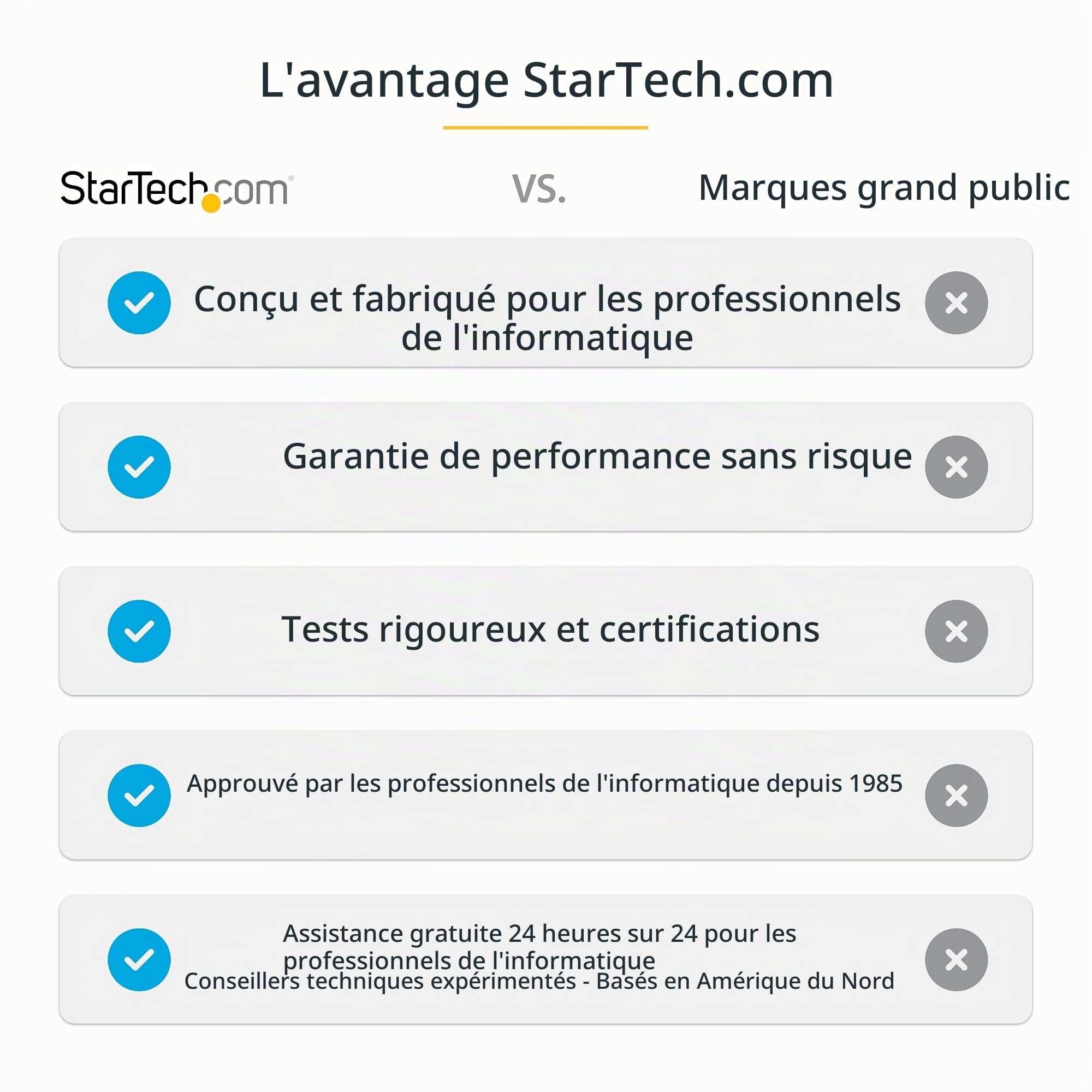 startech-com-dskcrnrslv-plateau-d-angle-acier-pince-pour-clavier-et-souris image 7