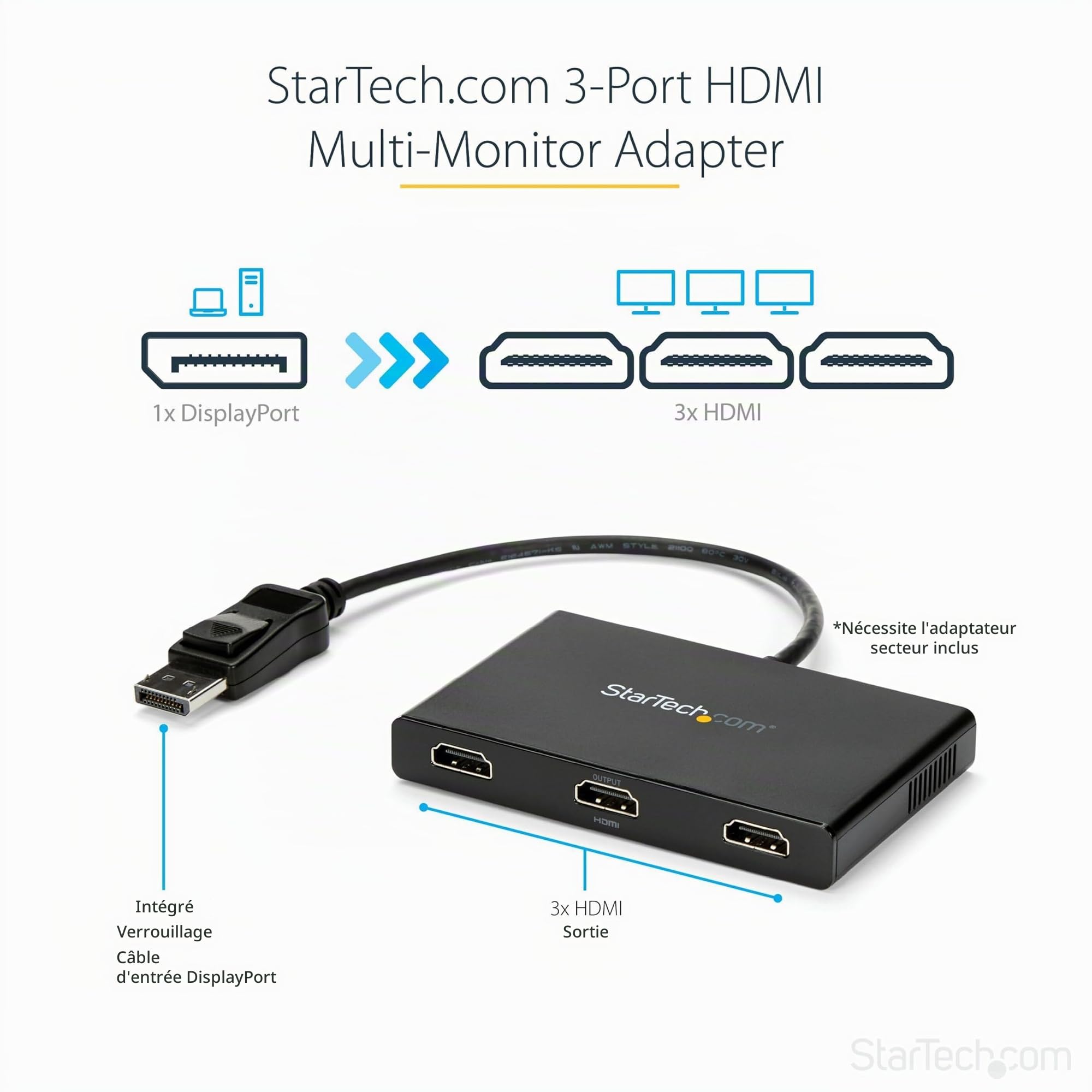 startech-com-st12mhdlan-hub-mst-displayport-1-2-vers-3x-hdmi-triple-cran image 7