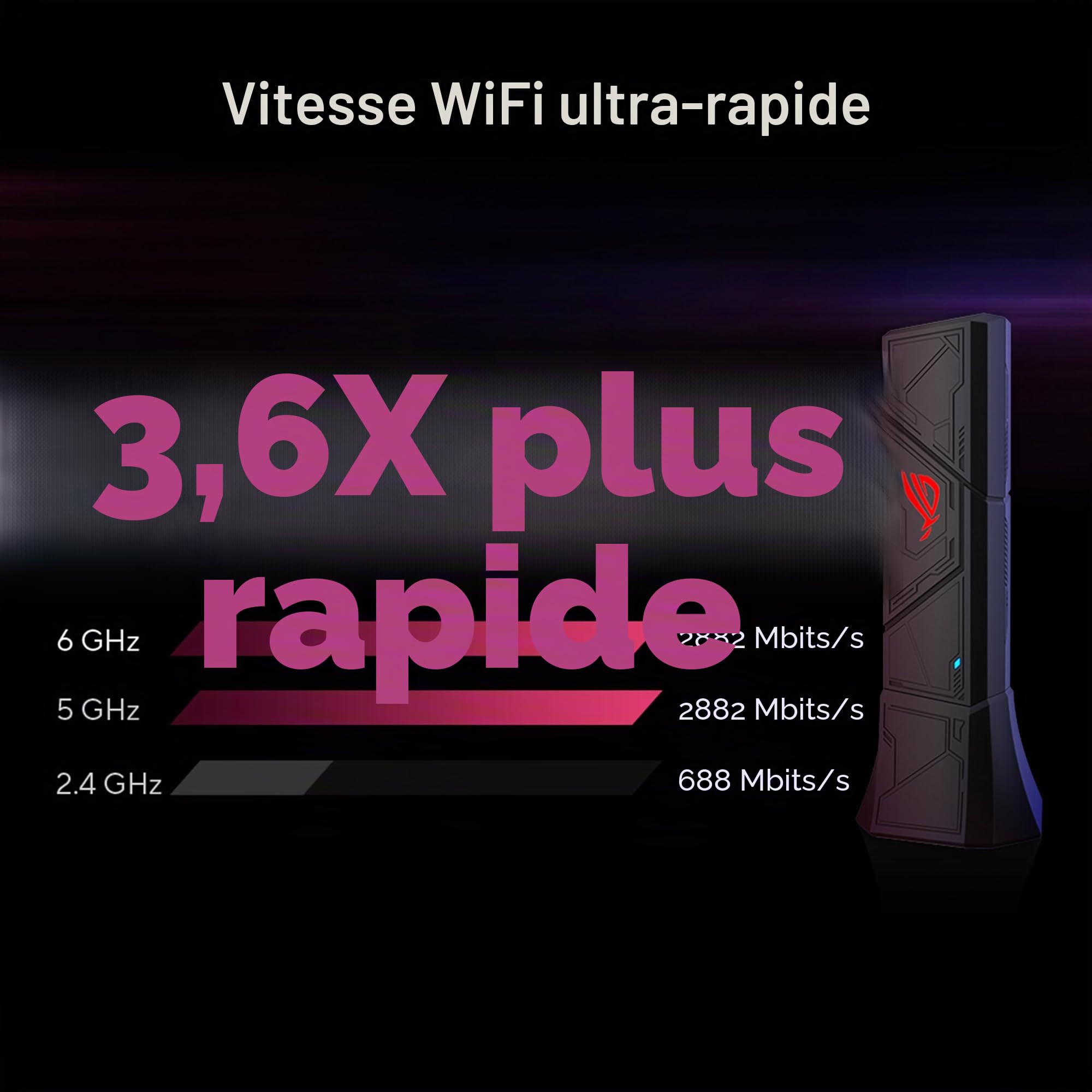 asus-rog-usb-be92-adaptateur-usb-wifi-7-be6500-tri-bande-6ghz image 2
